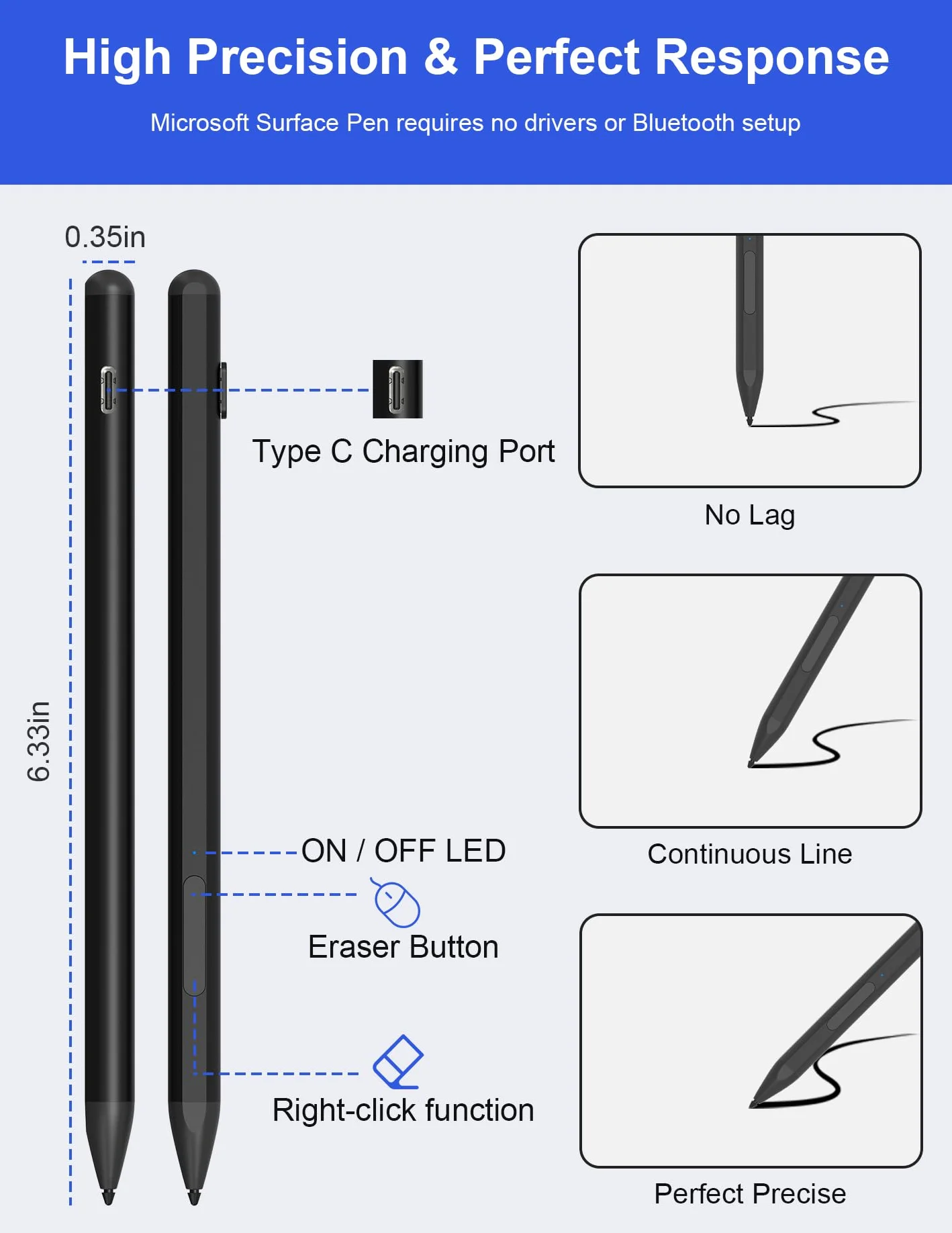 Penna per Surface Pro 12/11/10/9/8/7/X, Stylus Ricaricabile con Rigetto del Palmo, 4096 Livelli di Pressione, Magnetica per Surface Laptop 1-5, Surface Go 1-4, Book, Studio