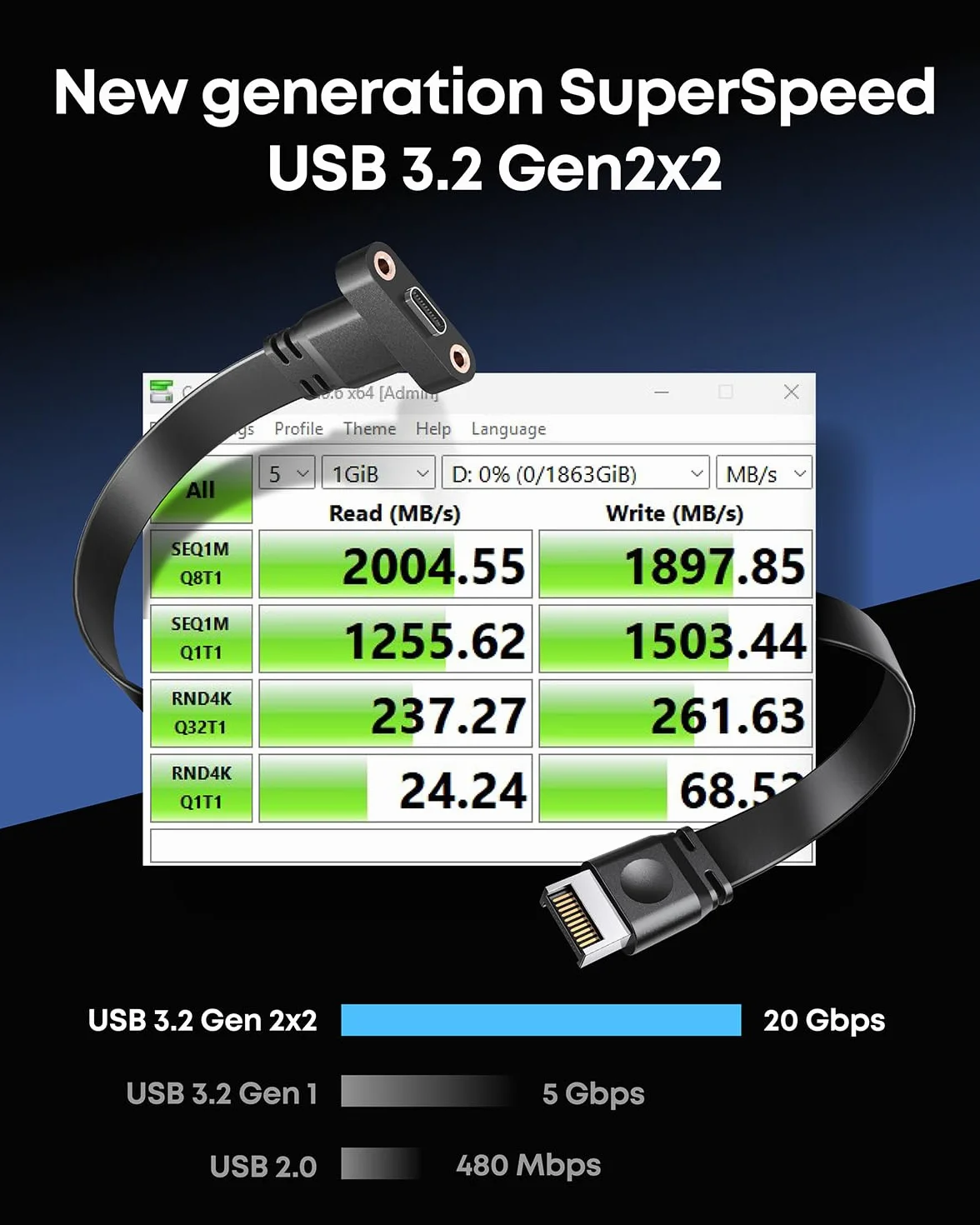 GRAUGEAR Scheda madre PCI da 20 Gbps, adattatore A-Key a USB C, USB 3.2 Gen2 x 2 20 Gbps, 20 pin USB e header nero