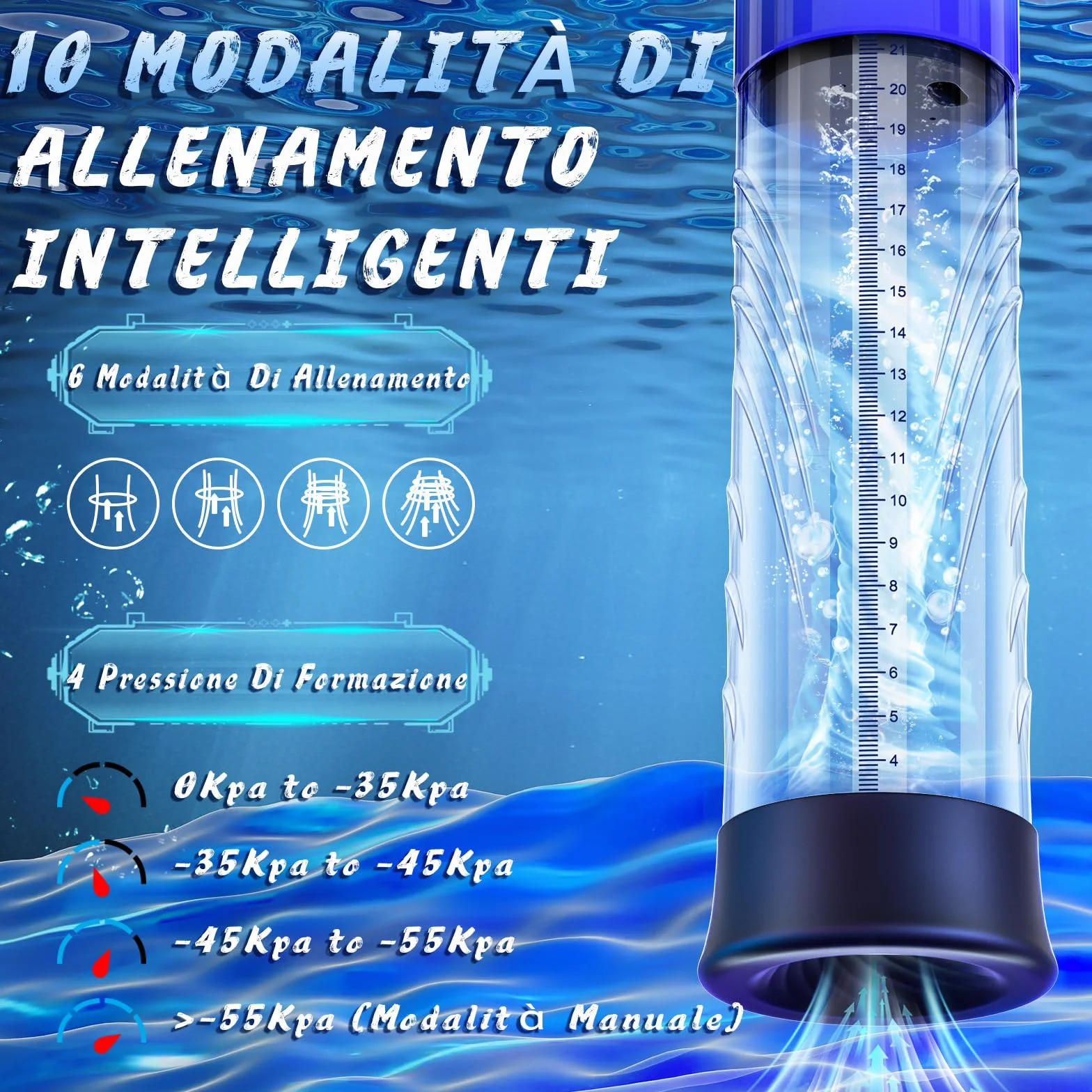 Pompa per Pene Sex Toys Uomo - Masturbatore con 6 Modalità di Aspirazione & Anelli Fallici