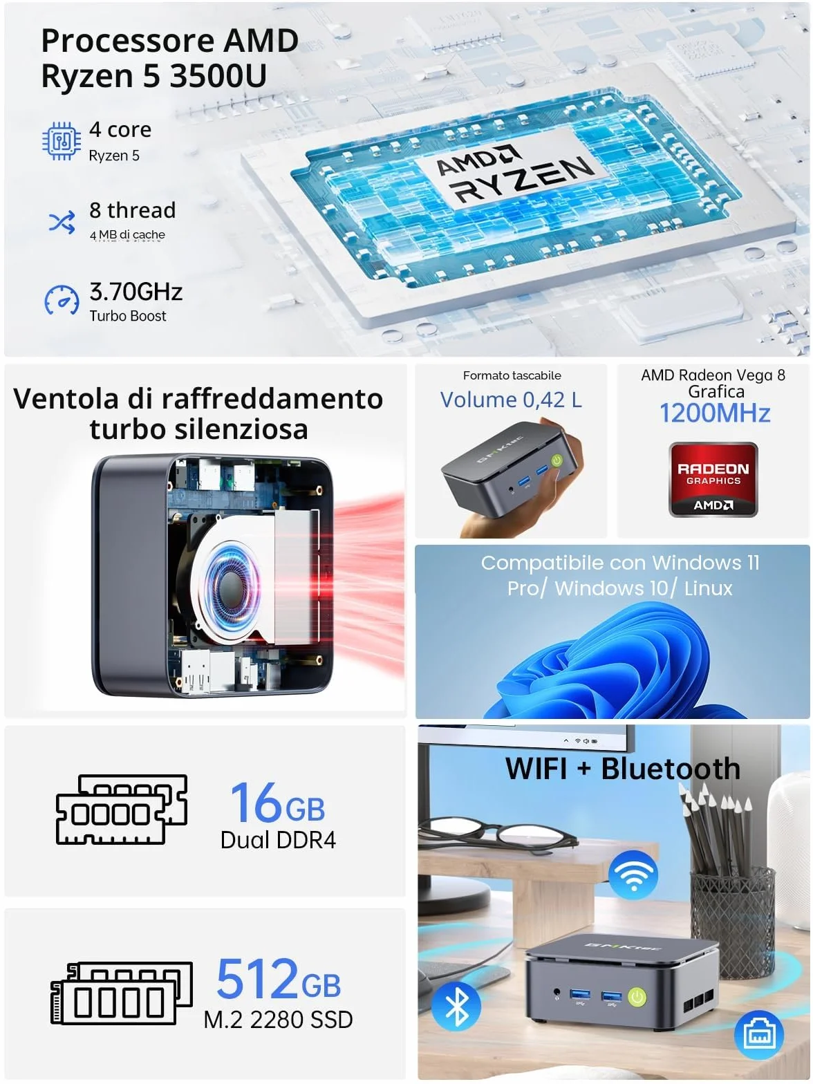 GMKtec G10 Mini PC Ryzen 5 3500U 16GB RAM 512GB SSD LAN 2.5GbE Tripla uscita 4K WiFi Bluetooth USB-C DisplayPort