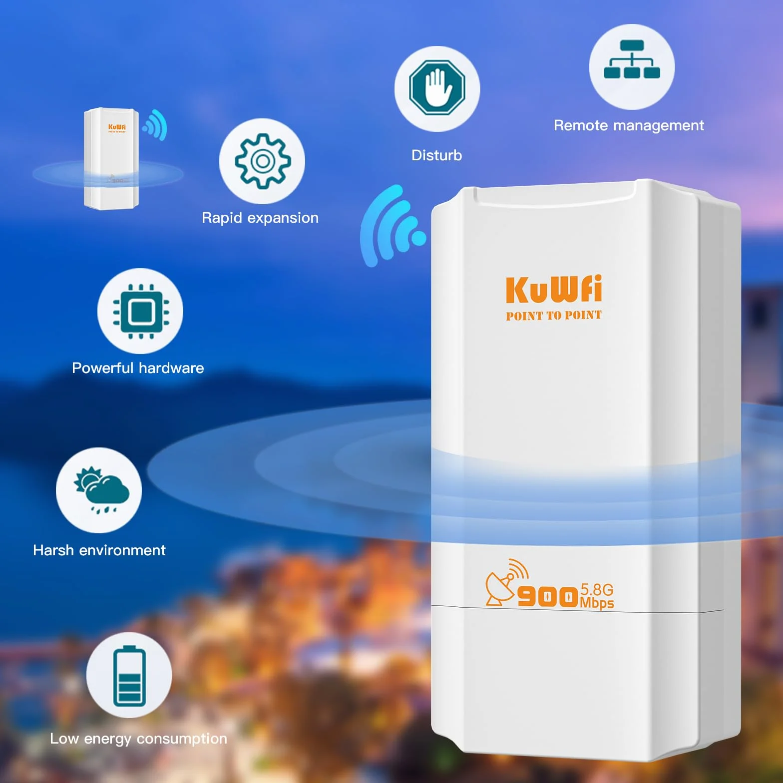 KuWFi Ponte Wireless Esterno, 5.8G Wireless Bridge 900Mmbps, 12dBi antenna wifi lunga distanza con display a LED, Soluzione di Trasmissione 2KM, Accesso Point wifi per telecamera/Industriale