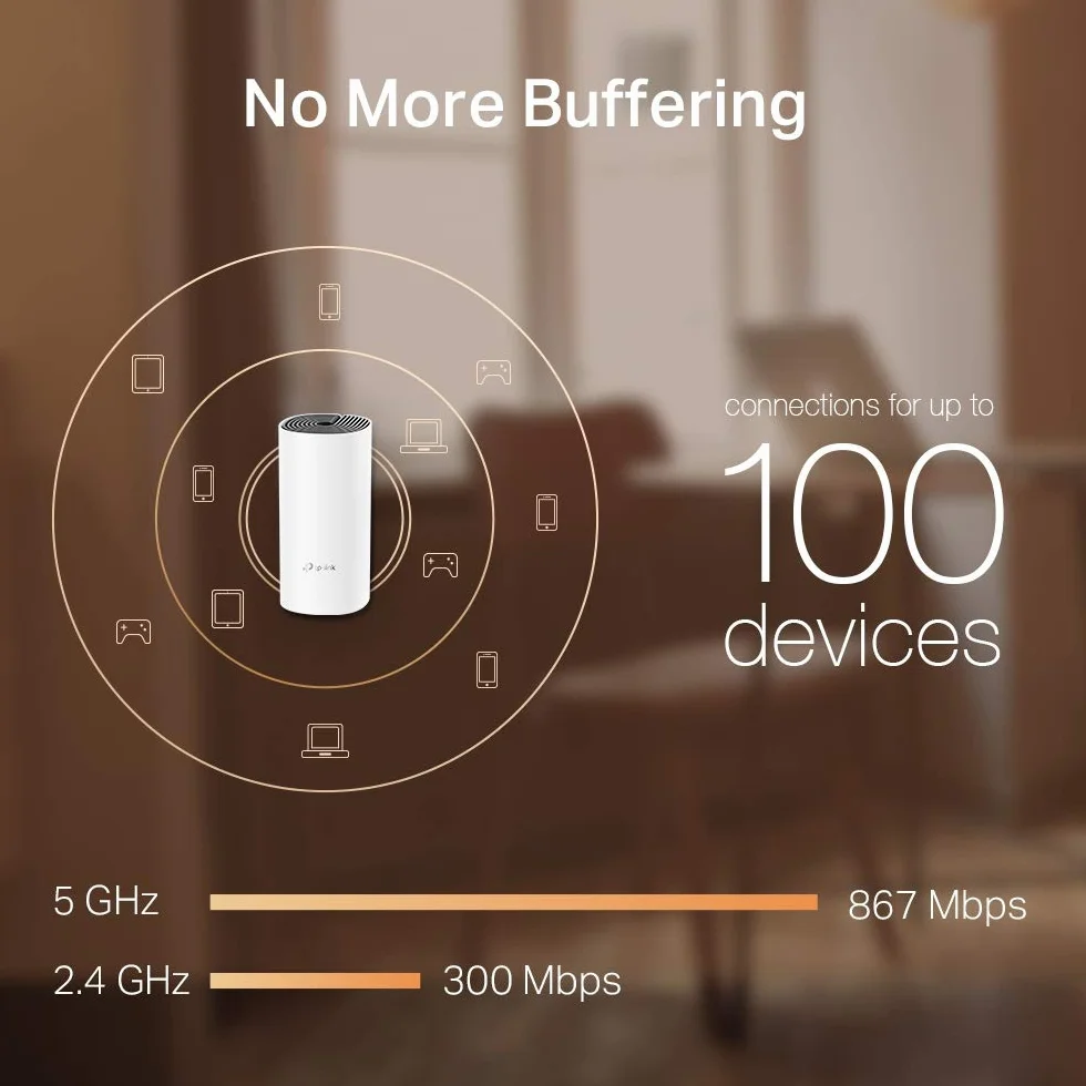 TP-Link Deco M4 Wifi Mesh, Dual Band AC1200, 2 Porte Ethernet Gigabit, Modalità router e access point, Parental Control, 2 Pezzi con Copertura Fino a 260m2