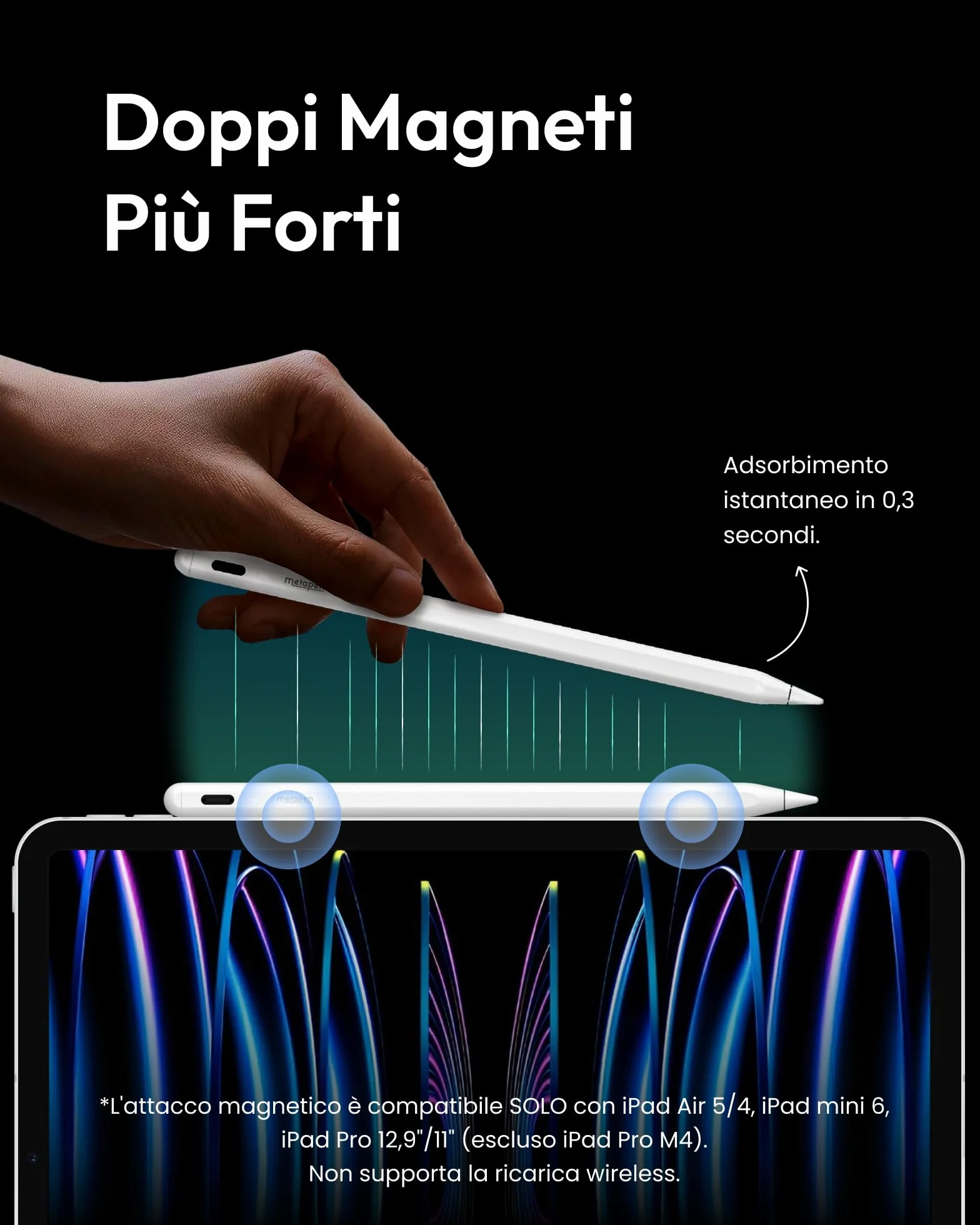 Metapen A8 Penna per Apple iPad 2018-2026 con Attrazione Magnetica, Rifiuto del Palmo, Stylus Pencil per iPad 11 A16/10/9/8/7, Pro M4/11/12.9/13, Air 3,4,5/M2/M3/M4, Mini 5/6 - Bianco