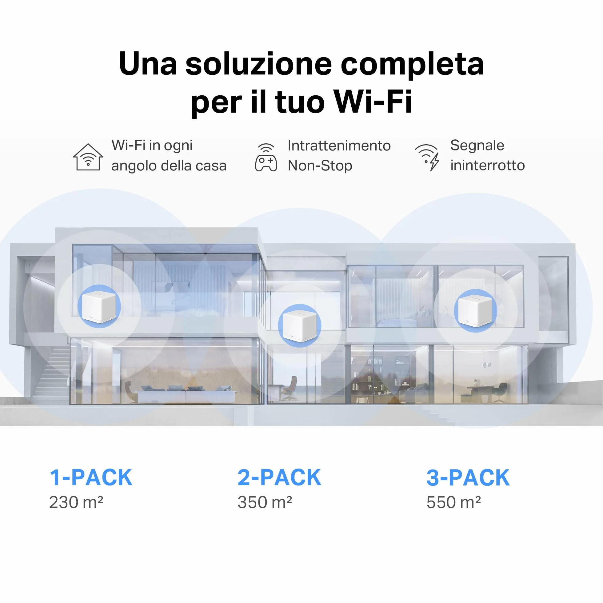 Mercusys TP-Link Router Mesh WiFi 6 AX1500Mbps, 3 Porte Gigabit WAN/LAN, Controllo Parental, WiFi Mesh Router e AP, Connetti fino a 100 Dispositivi, Copertura fino a 230m², Halo H60X(1-pack)