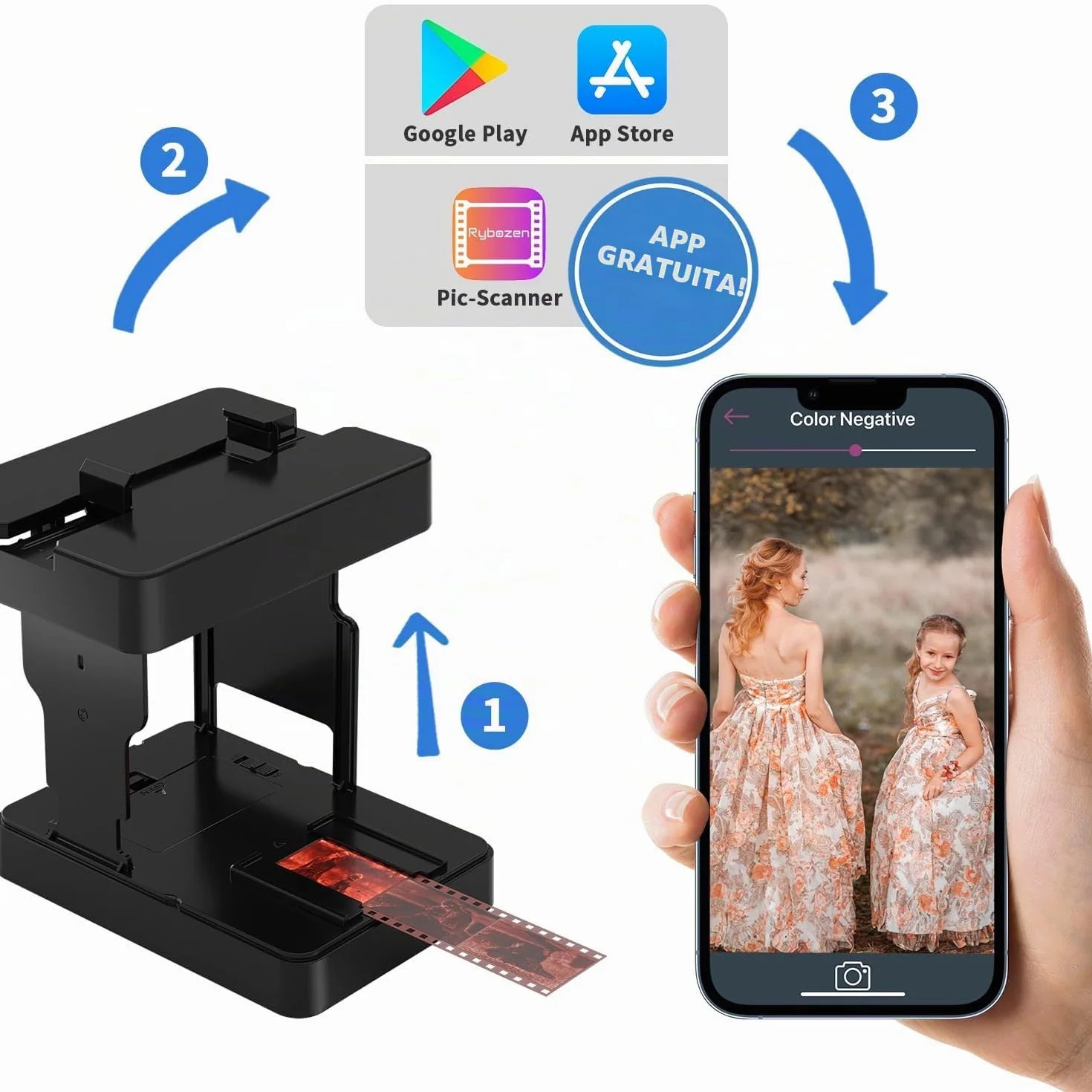 Scanner per Pellicole 35 mm Portatile per Diapositive e Negativi Digitalizzare