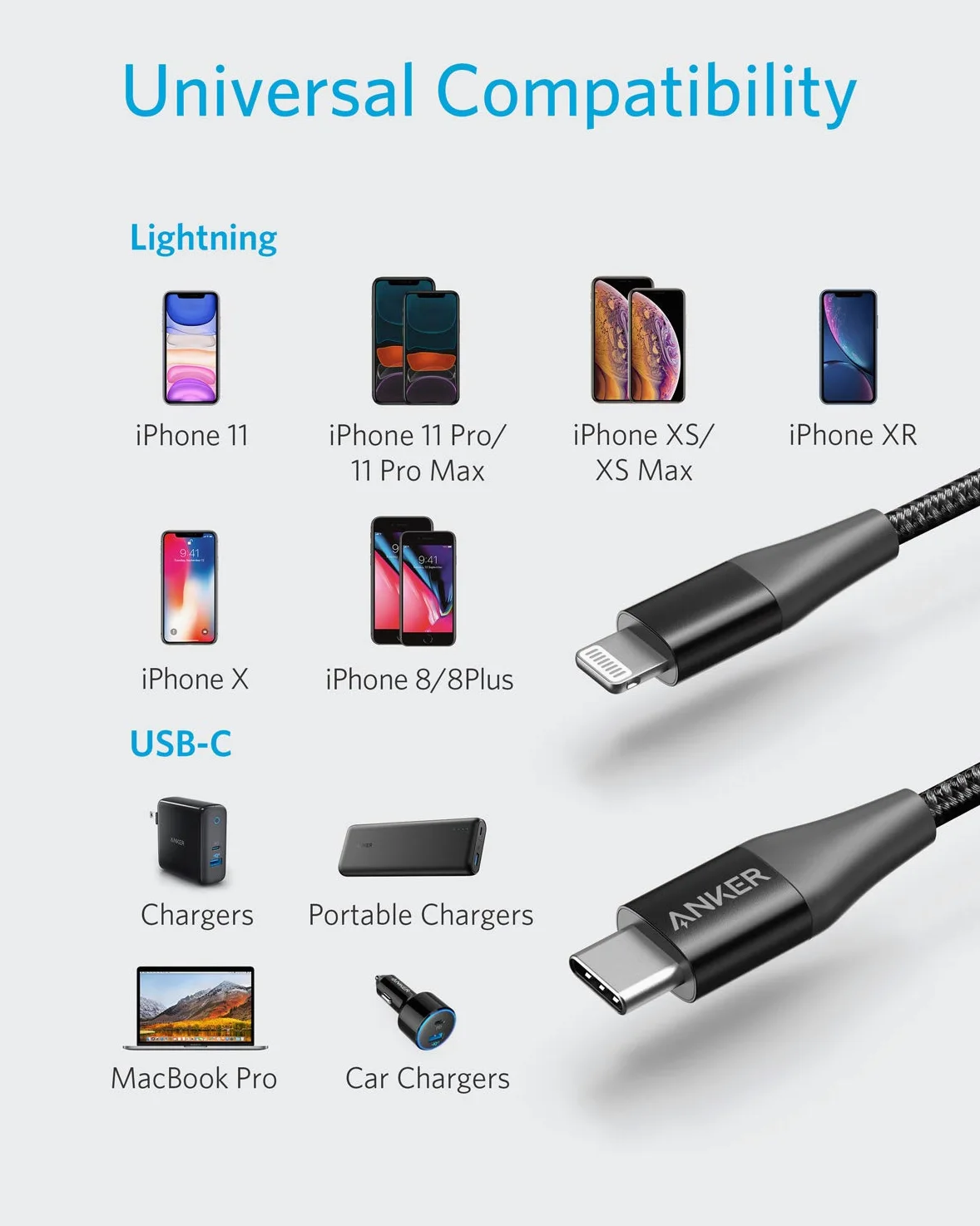 Anker PowerLine+ II USB-C & Lightning Cable MFi Certified USB PD Compatible iPhone 14/13/12/SE Compatible (0.9m Black)