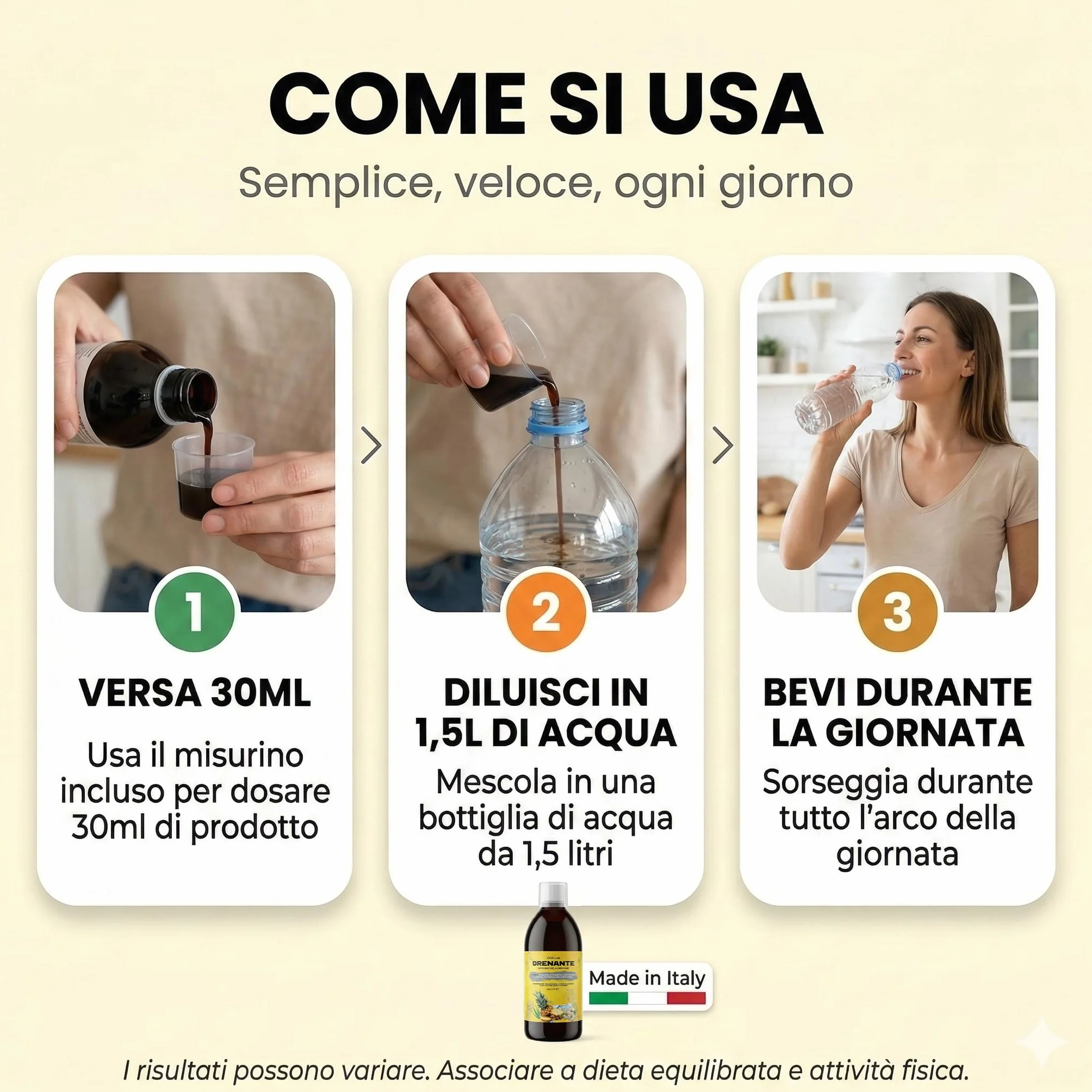 GG4Lab Drenante Forte Liquido 500ml Ritenzione Idrica Pancia Piatta Gambe Sgonfie Bromelina 2500 GDU Tarassaco Orthosiphon Aloe Vera 25 Dosi Gusto Arancia Made in Italy