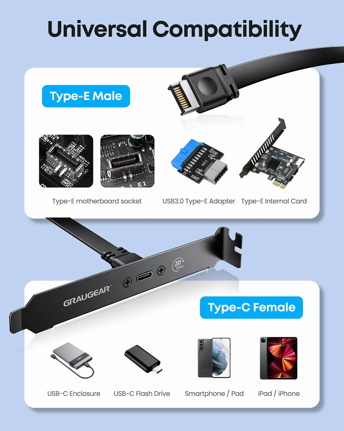 GRAUGEAR Scheda madre PCI da 20 Gbps, adattatore A-Key a USB C, USB 3.2 Gen2 x 2 20 Gbps, 20 pin USB e header nero