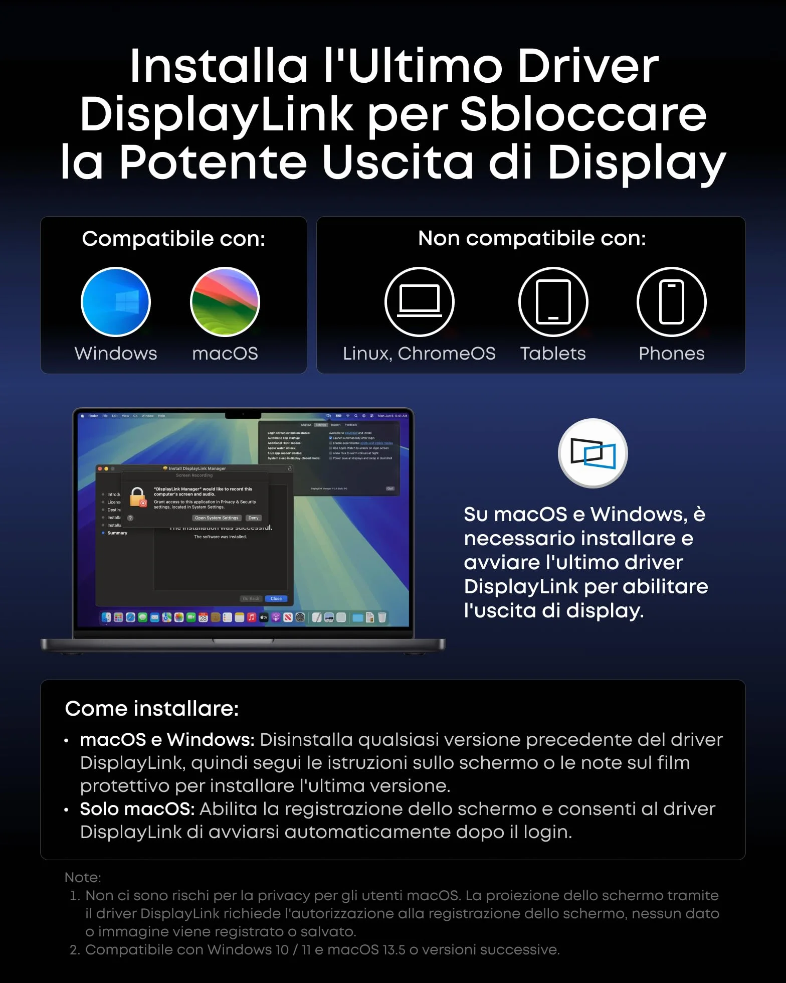 Anker Prime Docking Station 14 in 1, con Triplo DisplayLink, Porta USB C Fino a 140W, Schermo Smart e Ventola Integrata, Supporto 8K, Compatibile con MacOS e Windows (Richiede Driver DisplayLink)
