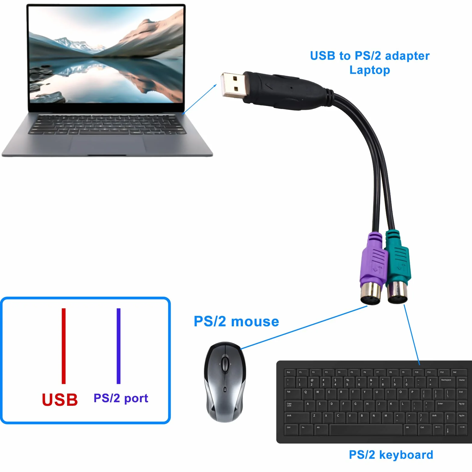 2pz Adattatore da PS2 a USB, Lunghezza 18,9cm Adattatore Convertitore da Tastiera e Mouse PS/2 a USB (Porte Viola e Verde)