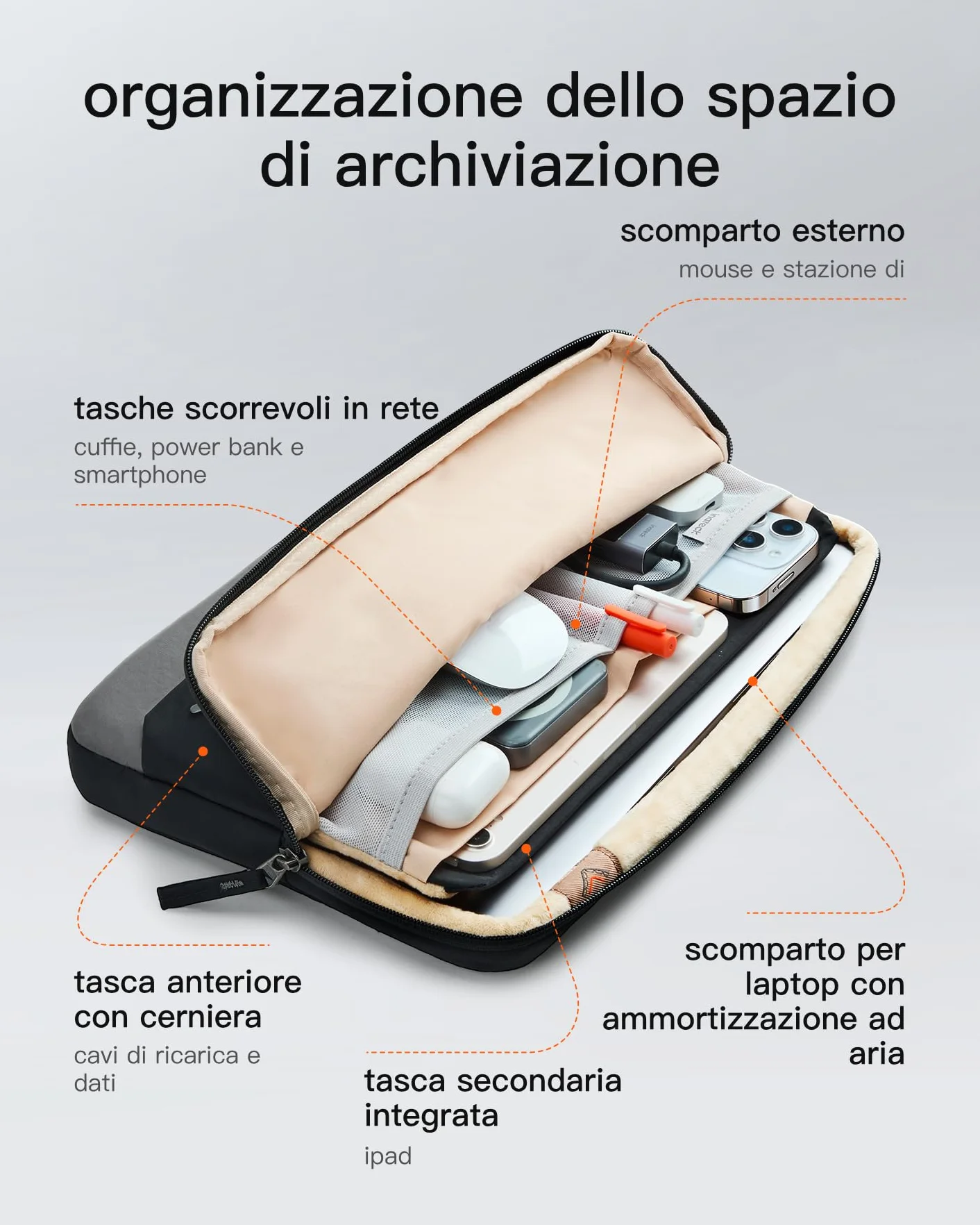 Inateck Custodia per laptop con protezione a 360°, sleeve capiente compatibile con MacBook Air 13" M5/M4/M3/M2/M1 (2026–2018) A3449 A3240 A3113 A2681 A2337 e MacBook Pro 13" M2/A2686 M1/A2338