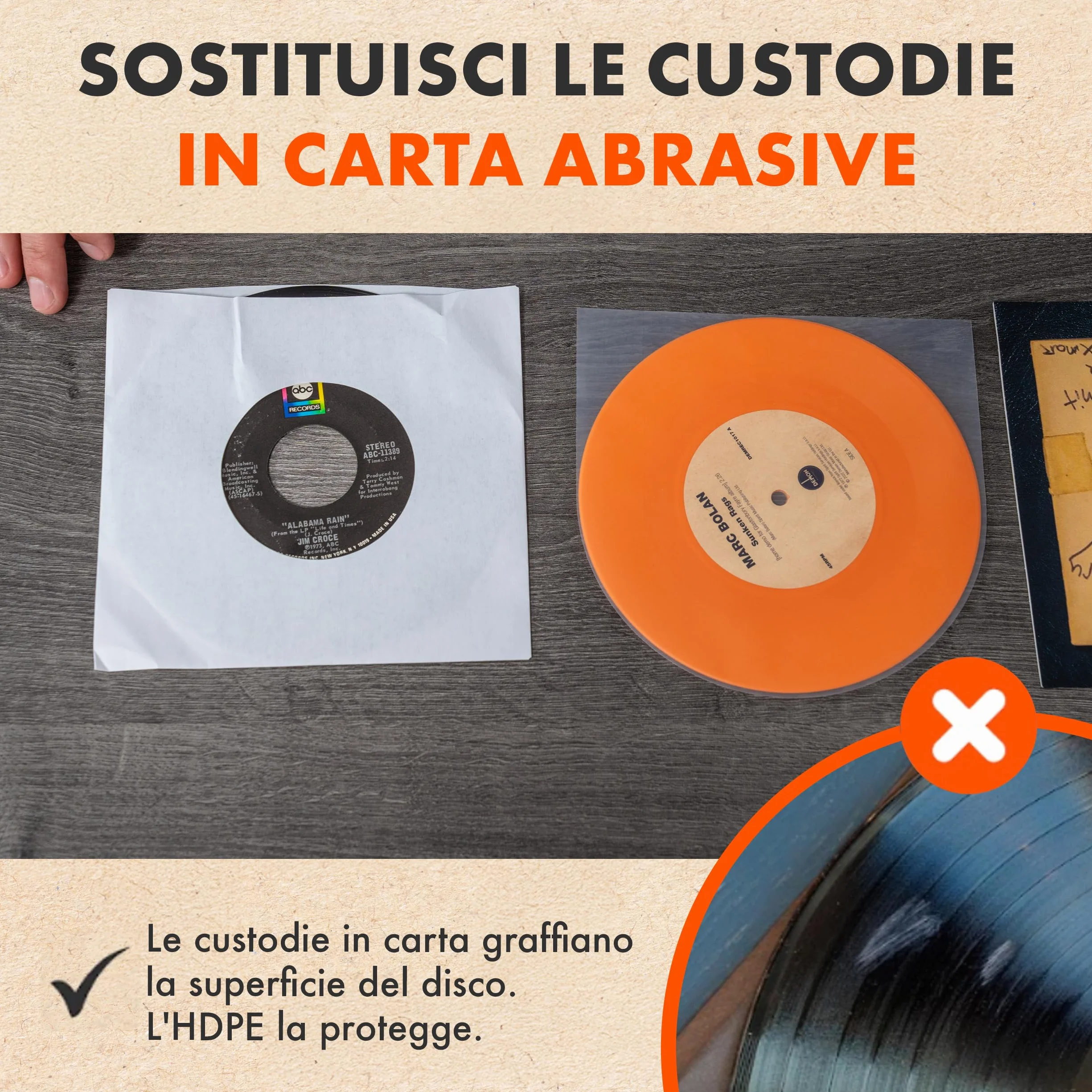 Spincare 50x 7 pollici Single 45 RPM buste interne antistatiche per vinili | Dynamic bordo arrotondato buste in HDPE antistatiche qualità archivio per la conservazione di vinili 7” 45 RPM