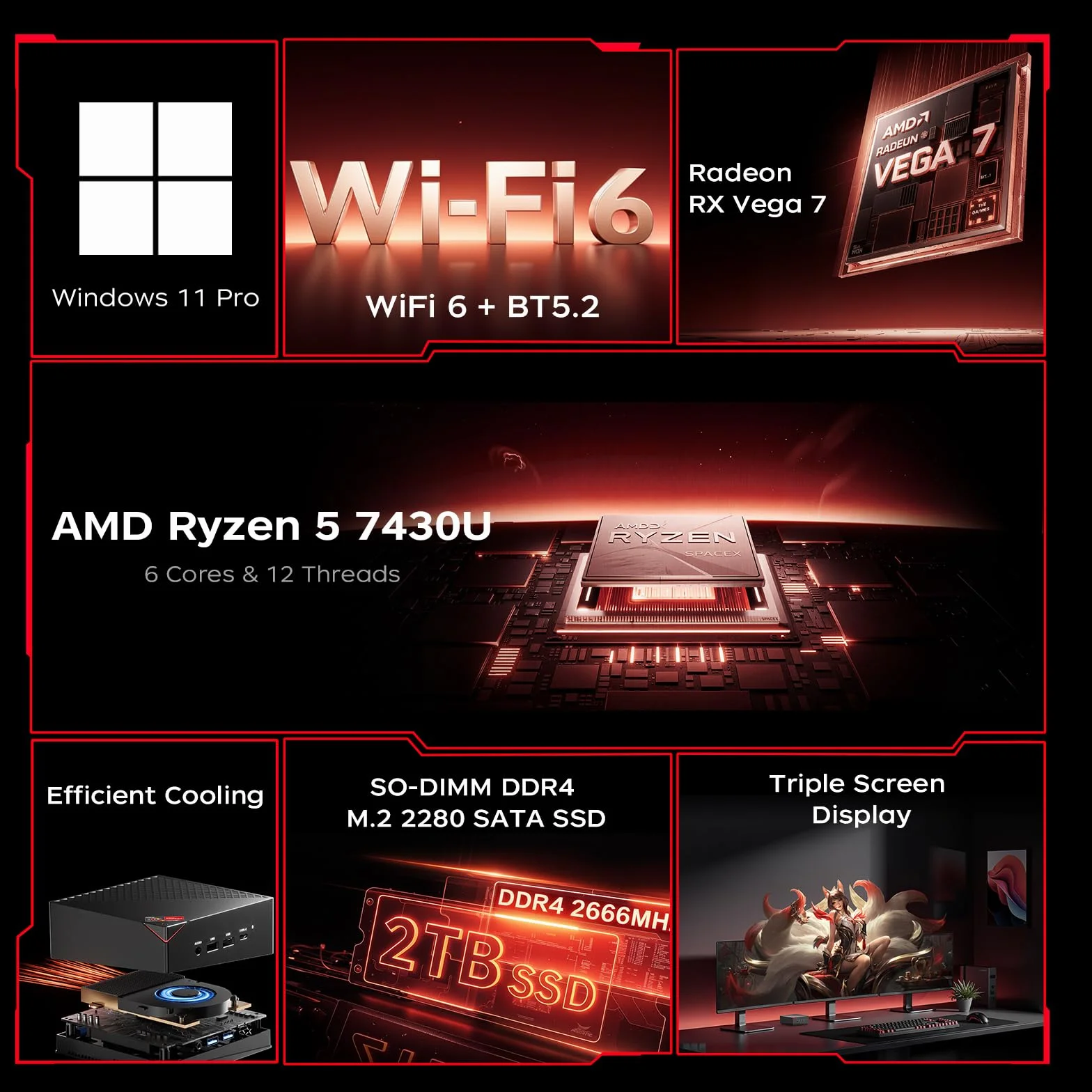 ACEMAGICIAN AM06PRO Mini PC, AMD Ryzen 5 7430U (6C/12T, Fino a 4.3GHz), Mini Computer 16GB DDR4 RAM 512GB M.2 2280 SSD,AMD Radeon RX Vega 7 1800MHz, Dual Ethernet/WIFI 6/Type-C/per Ufficio, Studio