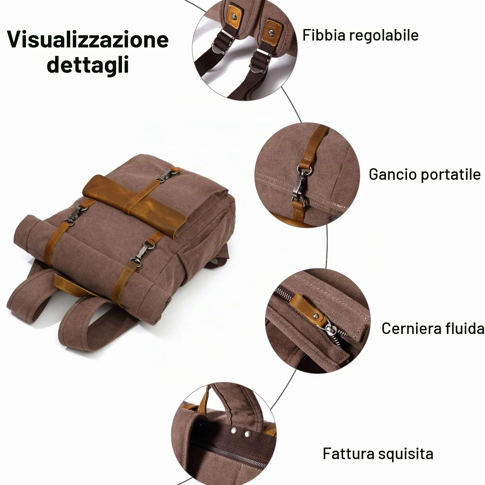 FANDARE Retrò Zaino Rolltop Zainetta Tela Zaino Porta PC Zainetto Scuola Zaino per 15.6 Pollici PC Borsa per Uomo Donna Scuola Università Viaggio Lavoro Daypacks Nero