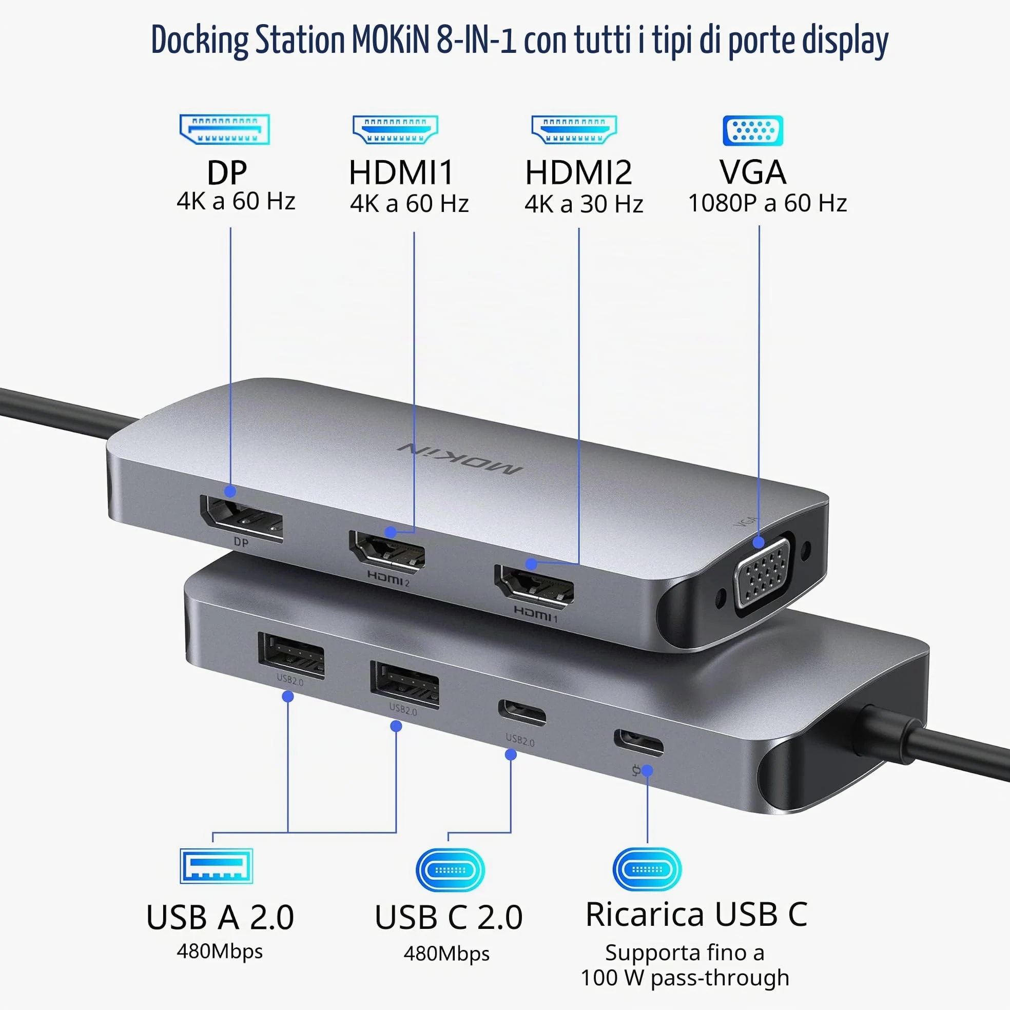 Docking Station USB C Dual Monitor 8 in 1 Con Doppio HDMI, Displayport e VGA, 100W PD, 3 Porte USB 2.0, Quadrupla Display per Dell, HP, Lenovo, ASUS, Microsoft