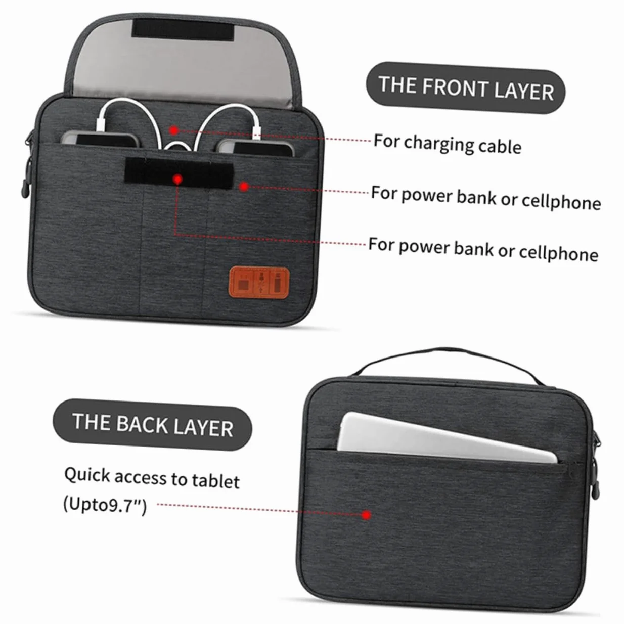 Organizer per Cavi Doppio con Maniglia Borsa da Viaggio per Accessori Elettronici Custodia Digitale Portatile Leggera Nero per Viaggi e Outdoor