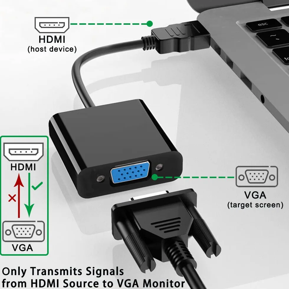 Adattatore HDMI a VGA, placcato oro da HDMI a VGA (da maschio a femmina) per computer, desktop, laptop, PC, monitor, proiettore, HDTV, Chromebook, Raspberry Pi, Roku, Xbox e altri 5 pezzi