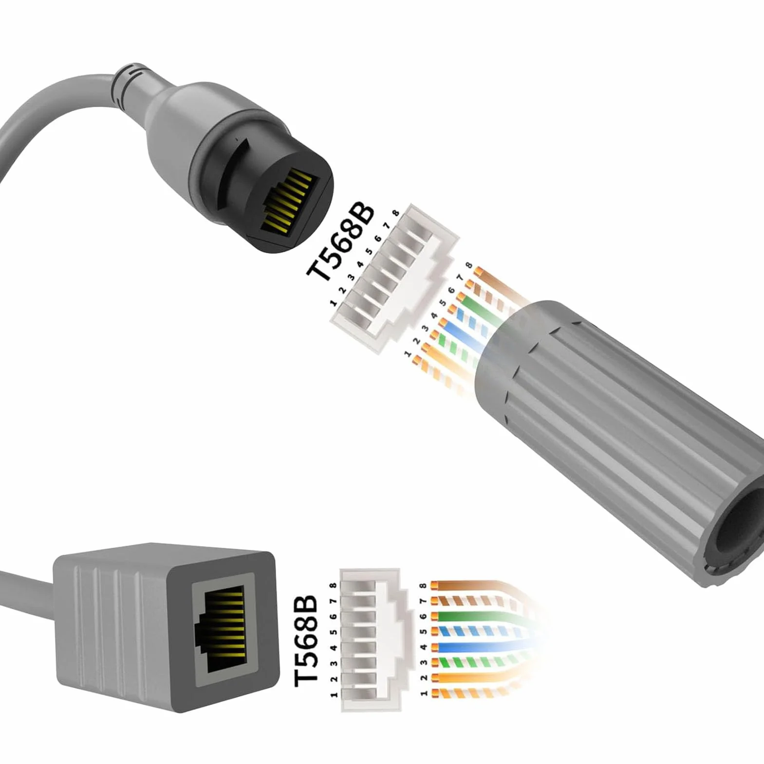 Goshyda per Adattatore SPX Maschio a RJ45, Impermeabile per Connettore Cavo Connettori Femmina RJ45 1200 Mbps per Antenna Parabolica Gen 2 e Router