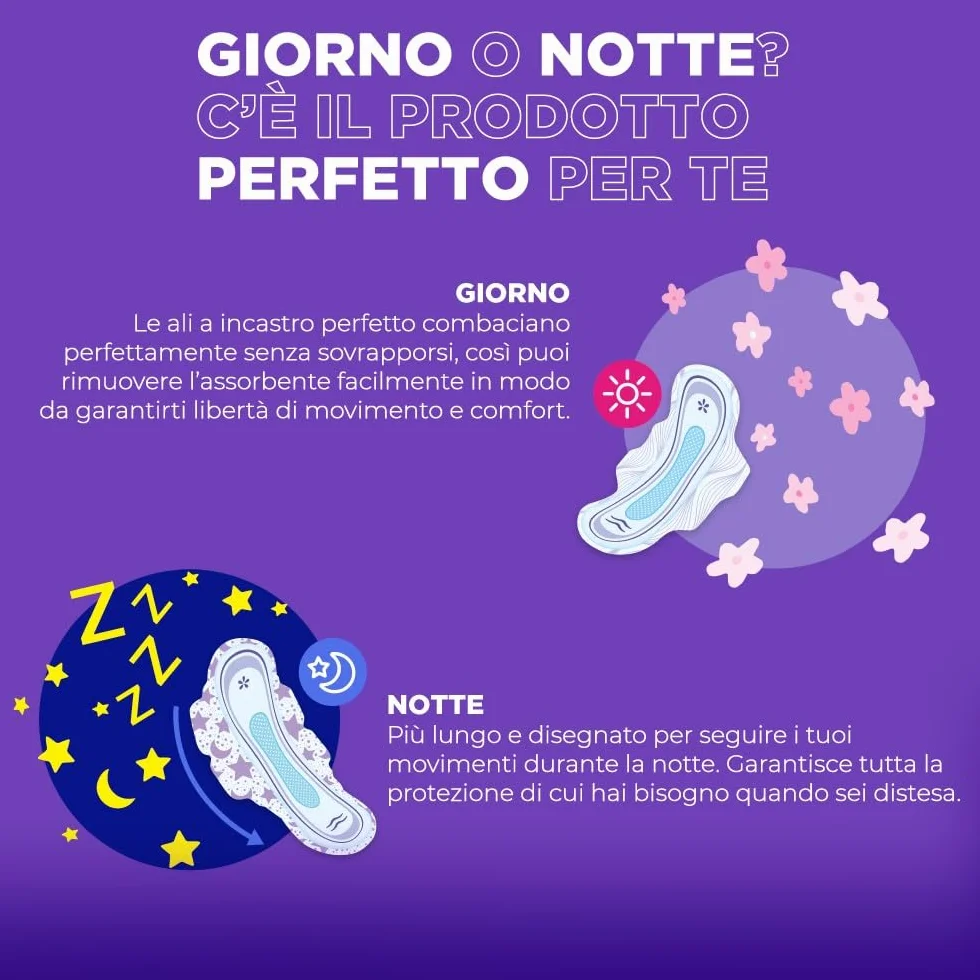 Lines Assorbenti Ali Petalo Ultra, Confezione da 12