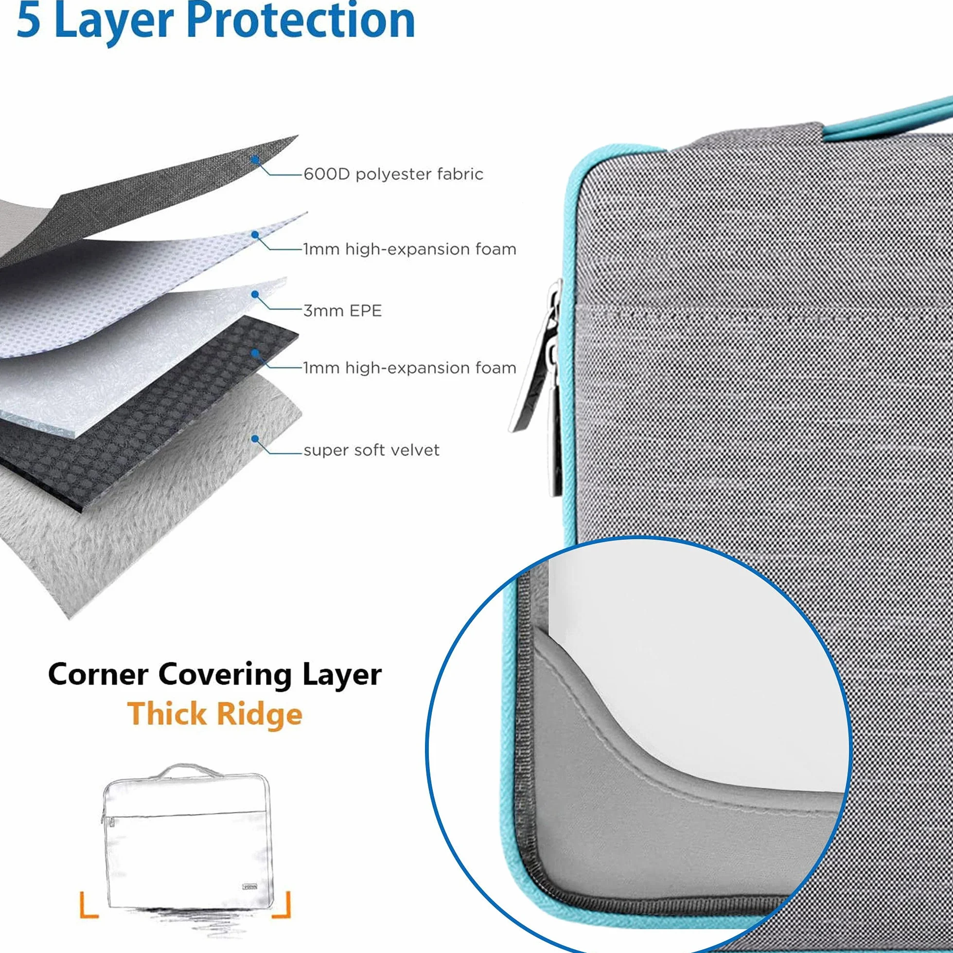 HSEOK Laptop Sleeve 15 15.6 16 inch Case Briefcase Compatible with MacBook PRO 16 15.4 inch And Most Popular 15"-16" Notebooks,L01G03-2