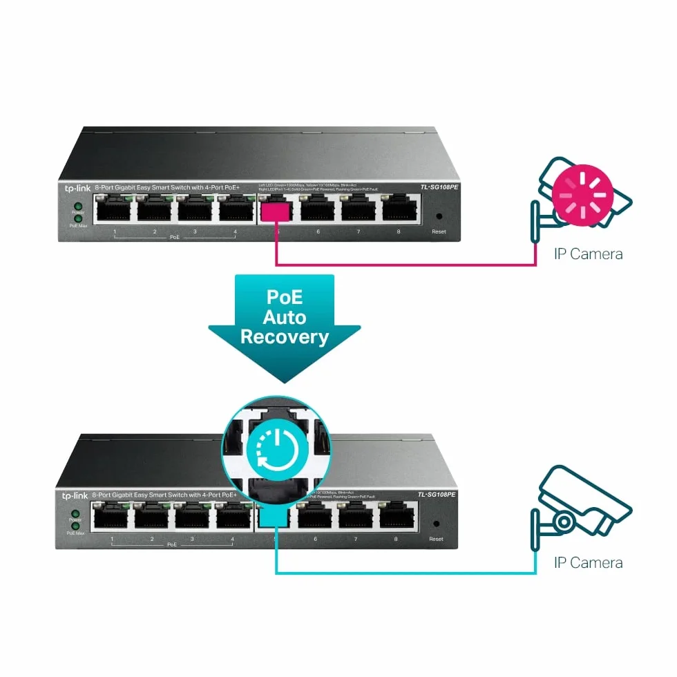 TP-Link Switch Gigabit TL-SG108PE Easy Smart con 4 porte PoE+ (64 watt, porte RJ-45 schermate, IEEE-802.3af/at, configurazione semplice, senza ventola), nero/antracite, 8 porte PoE Smart