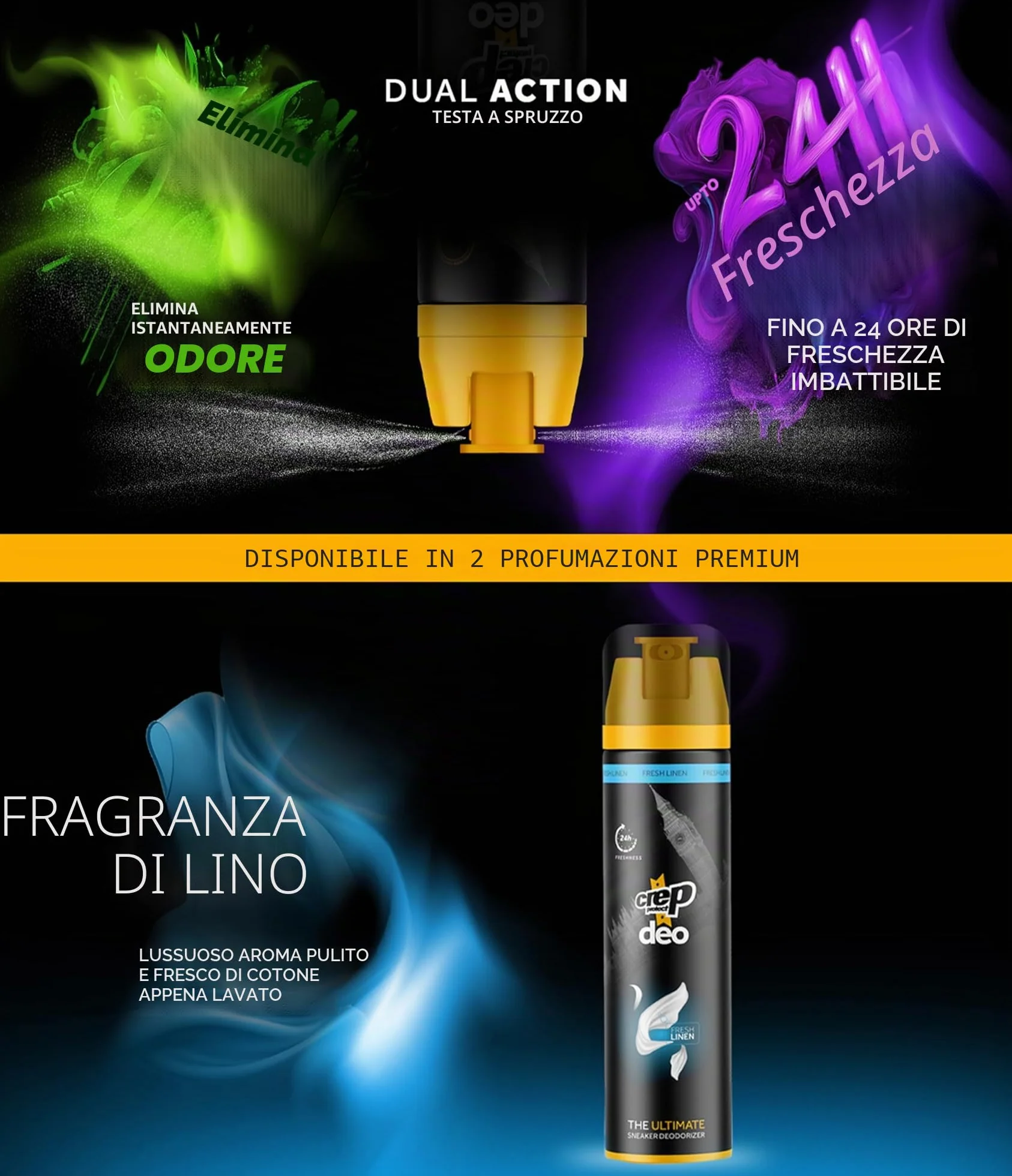 Crep Protect Shoe Deodorizer Spray 24-Hour Odor Protection Residue-Free Formula 150ml