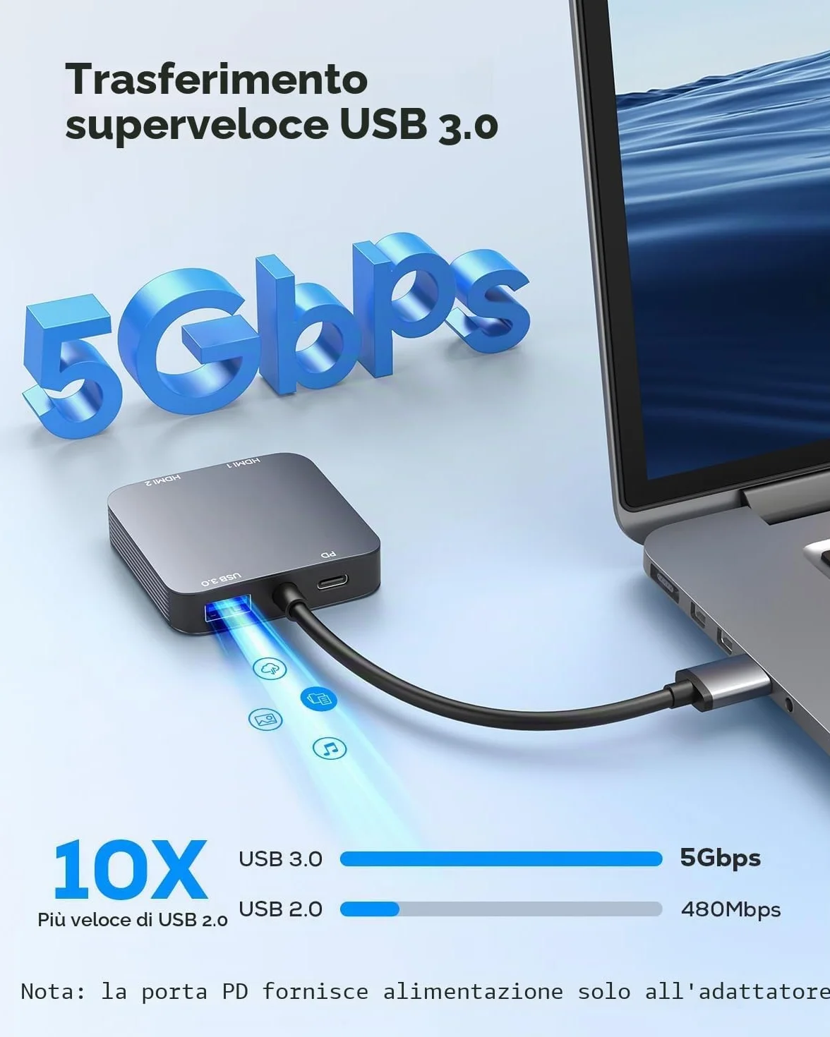 ABLEWE Adattatore da USB 3.0 a doppia HDMI con porta USB 3.0 4 in 1, cavo convertitore da HDMI a USB audio video grafico per computer portatile, monitor desktop TV, compatibile con Mac OS, Windows