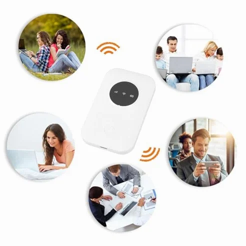 Hotspot WiFi 4G, Modem USB Portatile, Hotspot Mobile da 300 Mbps Connetti Fino a 10 Dispositivi, Router da 3200 MAh con Slot per Schede SIM per Viaggi, Viaggio D'affari,