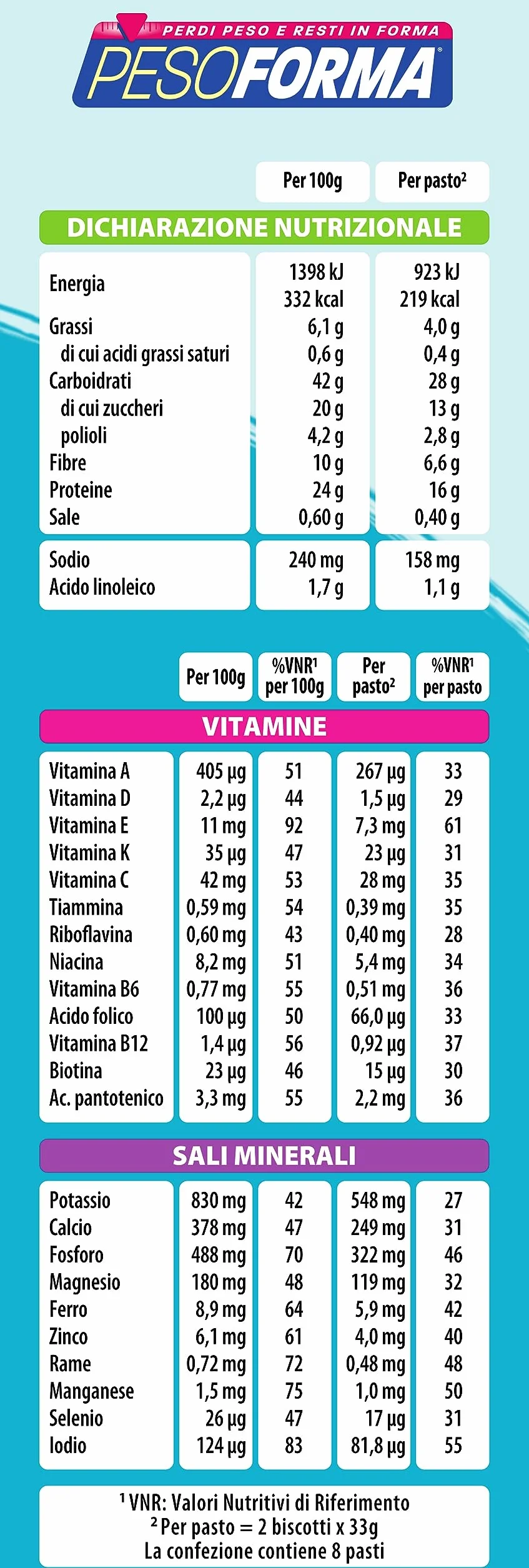 Pesoforma Biscotti Lampone e Mela, Pasto Sostitutivo Dimagrante, Ricco in Proteine, 8 Pasti, 236 Kcal, 90 Ml
