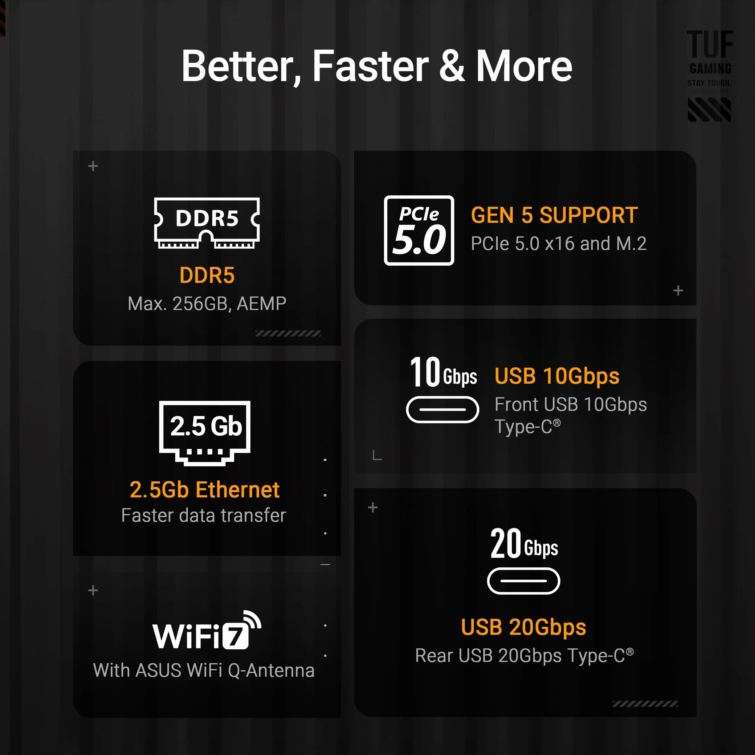 TUF GAMING B850M-PLUS WIFI7