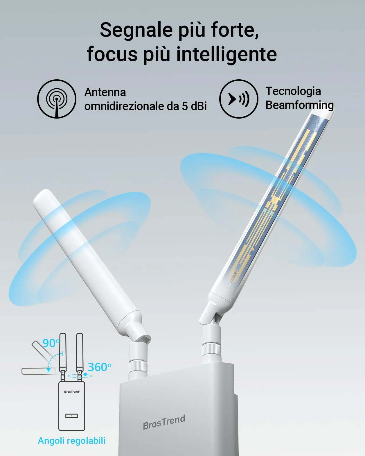 BrosTrend AC1200 Access Point Esterno Potente Lunga Portata, IP65 Outdoor Access Point WiFi con Porta Gigabit PoE 802.3af, WiFi AP Dual Band 5GHz 867Mbps + 2.4GHz 300Mbps, con Adattatore PoE Passivo