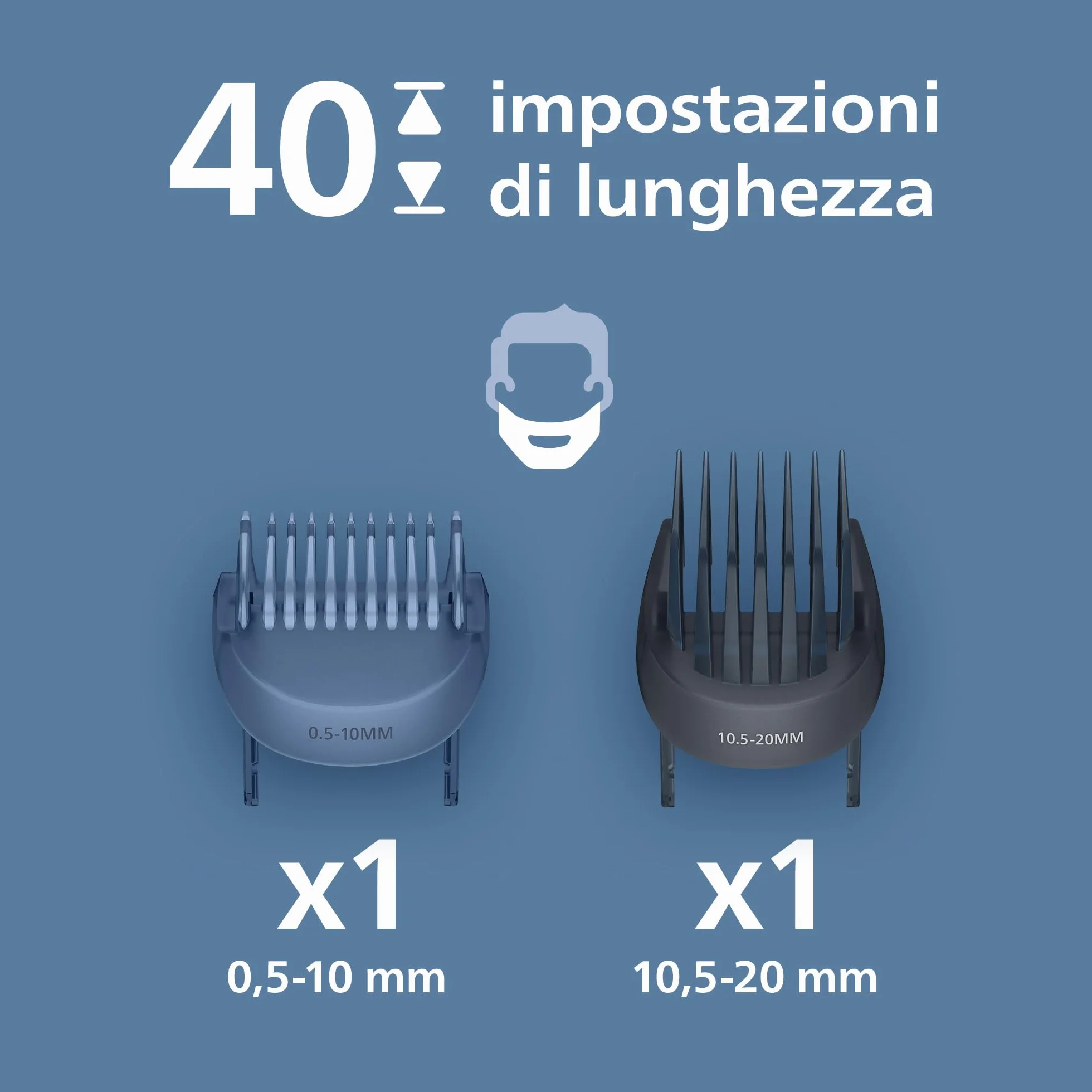 Philips Serie 3000 Regolabarba BT3660/15, Lame Metallo Autoaffilanti, 40 Impostazioni Lunghezza, Pettine Lift&Trim, Impermeabile, Ricarica USB