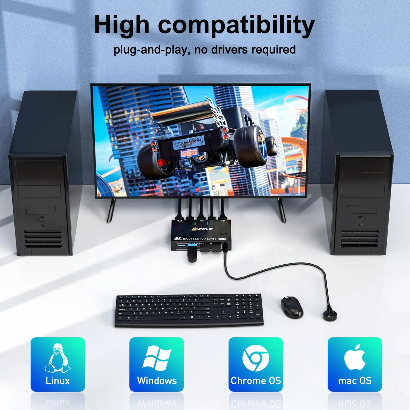 Switch KVM USB3.0 Displayport 2 porte 4K@144Hz, Switch KVM 2 PC 1 monitor 8K@30Hz con 4 porte USB3.0 per 2 PC condivisi 1 monitor e tastiera, mouse, stampante, con telecomando via cavo e 2 cavi USB3.0