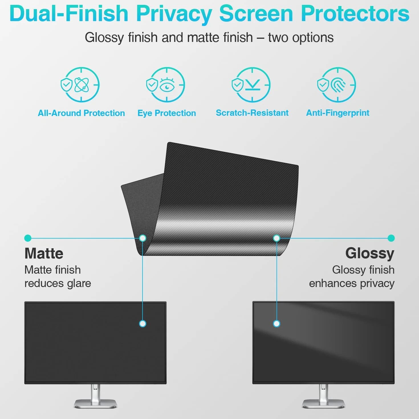 Pellicola Protettiva Privacy per Monitor 27 Pollici 16:9 (59.8 x 33.7 cm), Antiriflesso e Anti-Luce Blu, Rimovibile, Anti-Spy Film per Ufficio