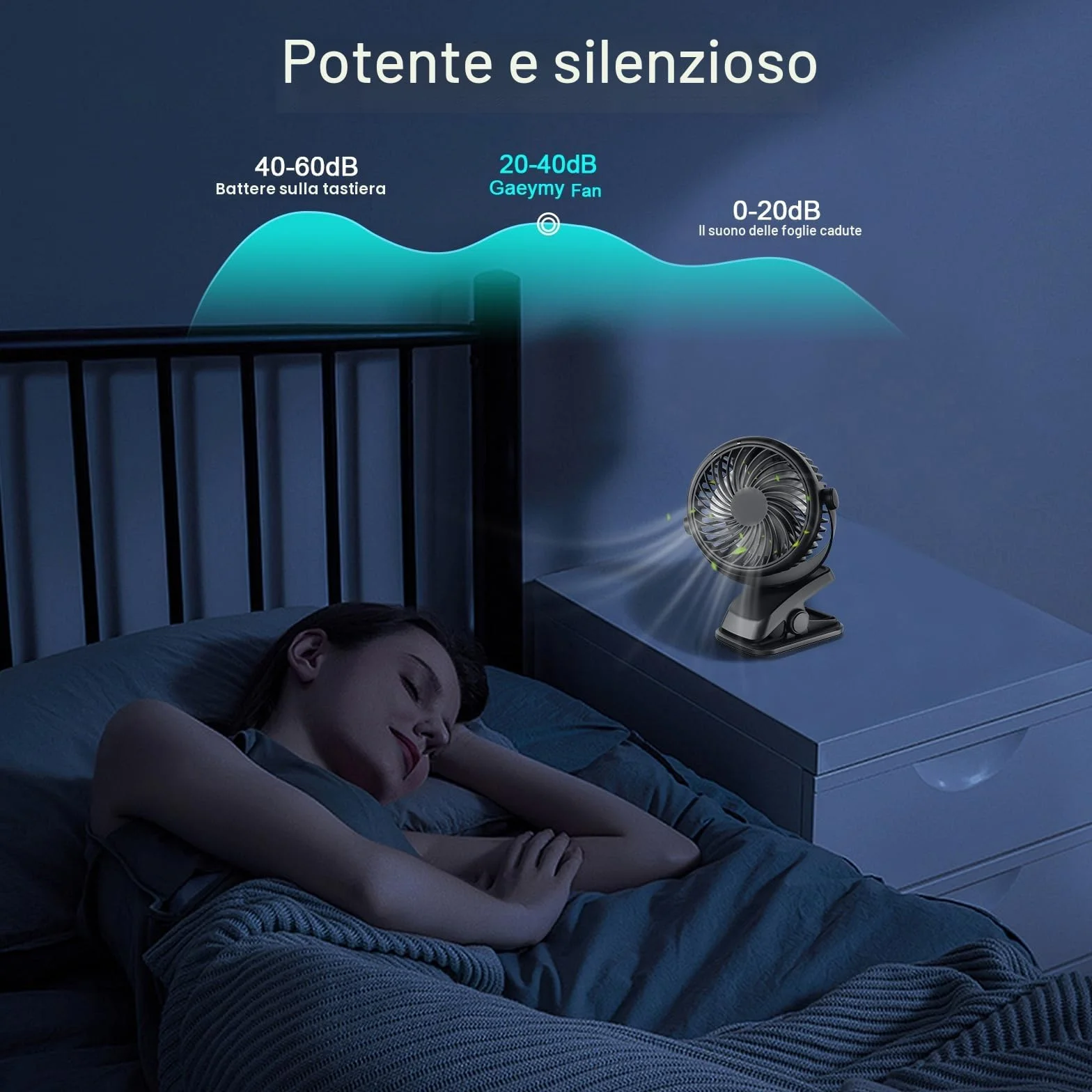 Mini Ventilatore Portatile, USB C Ventilatore da Tavolo con Pinza, Silenzioso Ventilatore da Scrivania a Batteria Ricaricabile, Piccolo Potente per Auto Esterno Campeggio Passeggino Ufficio