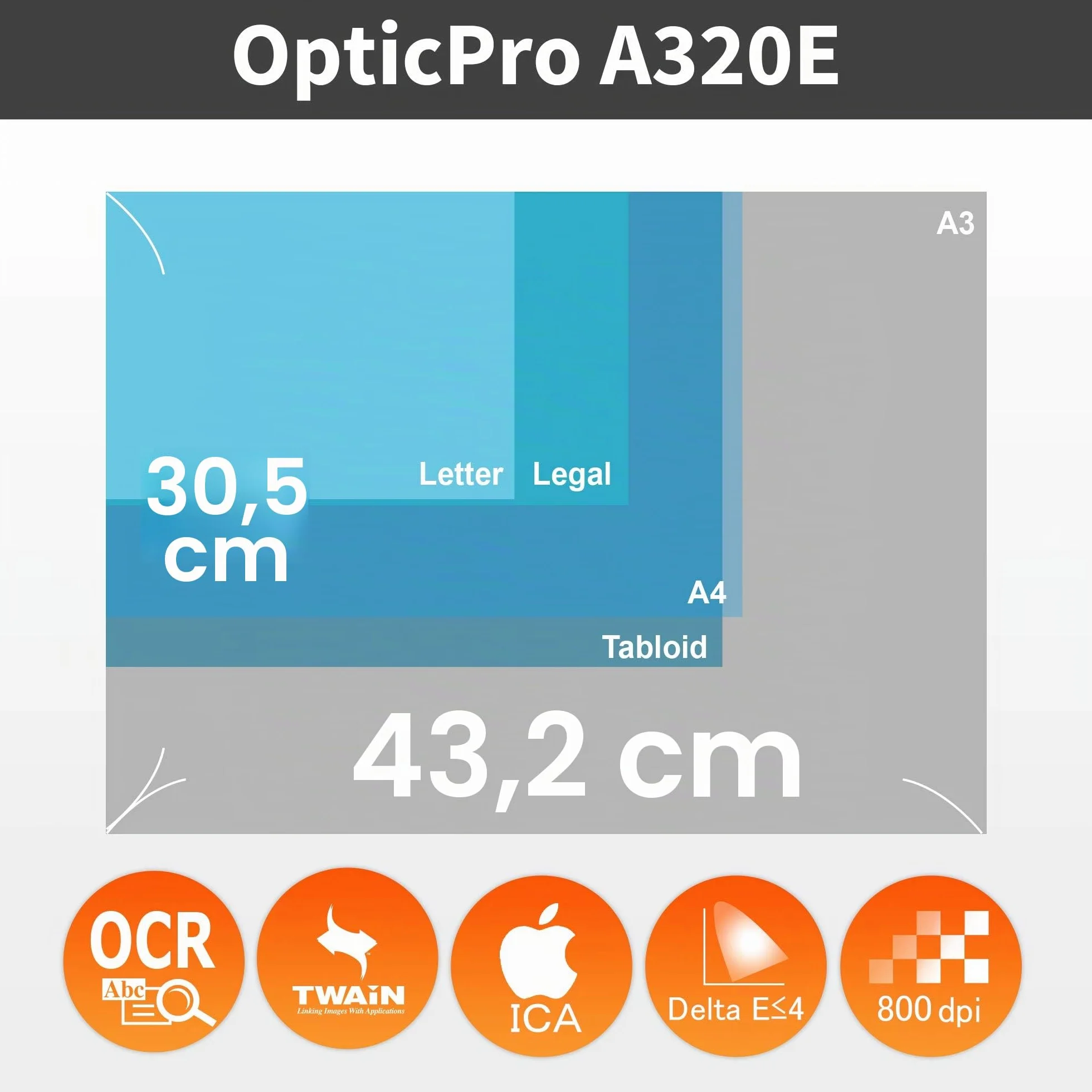 Plustek OpticPro A320E Scanner piano CCD A3 800 dpi ICA Twain Win Mac