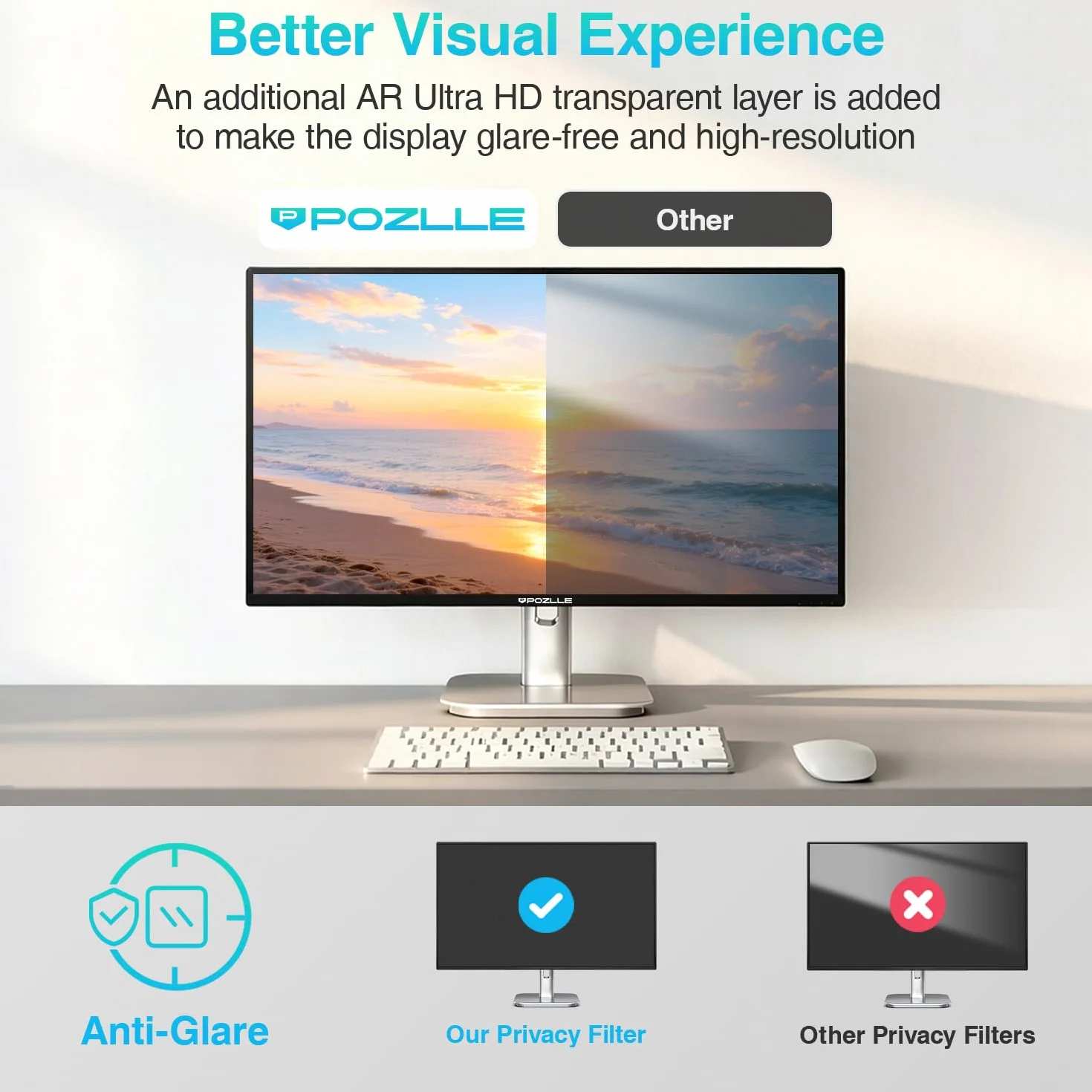 Pellicola Protettiva Privacy per Monitor 27 Pollici 16:9 (59.8 x 33.7 cm), Antiriflesso e Anti-Luce Blu, Rimovibile, Anti-Spy Film per Ufficio