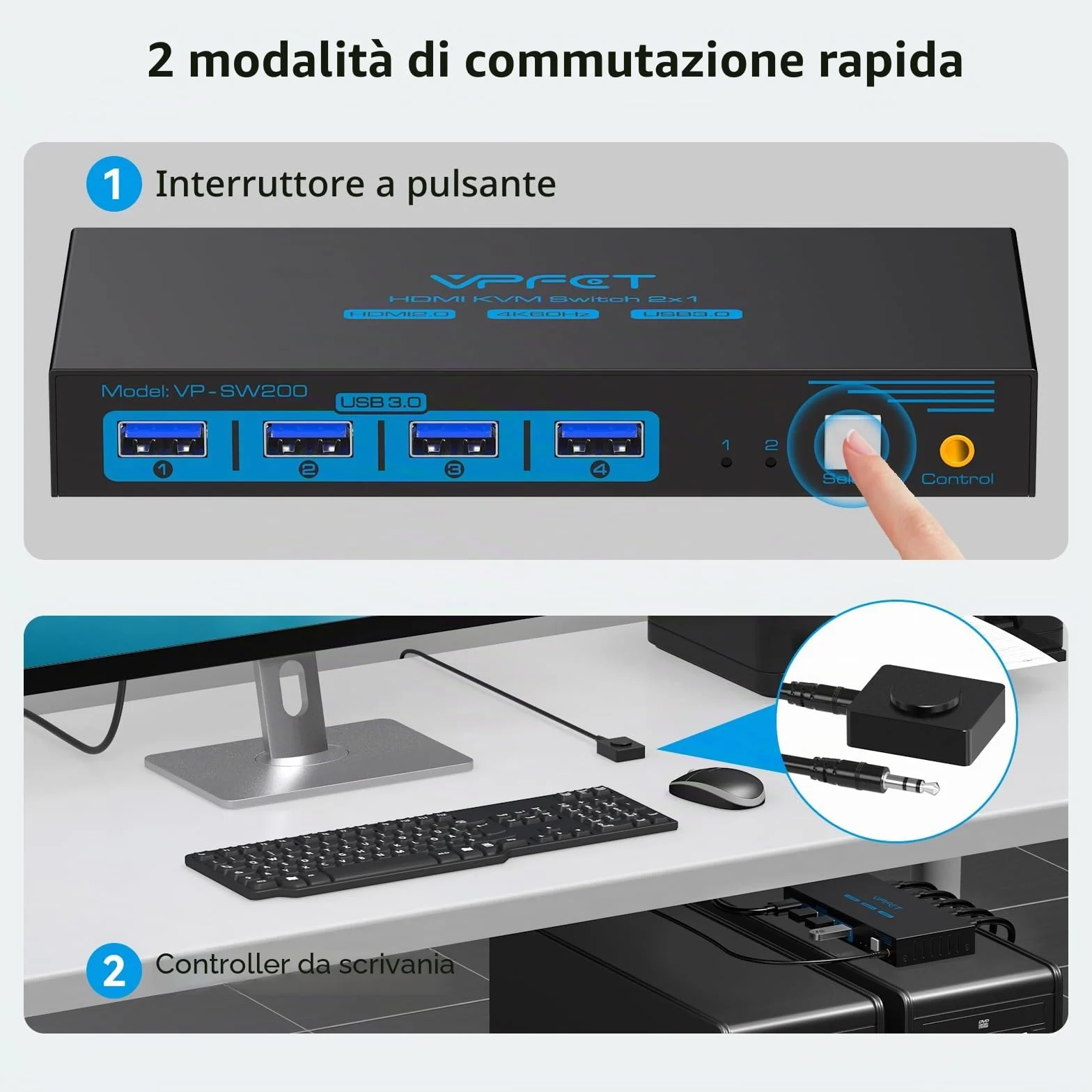 KVM Switch HDMI 2 PC 1 Monitor 4K@60Hz, USB 3.0 Commutatore KVM, Doppio PC Condividi 1 Schermi e 4 USB Tastiera, Mouse, Stampante, Chiavetta USB, Inclusi Alimentatore e Controller Desktop