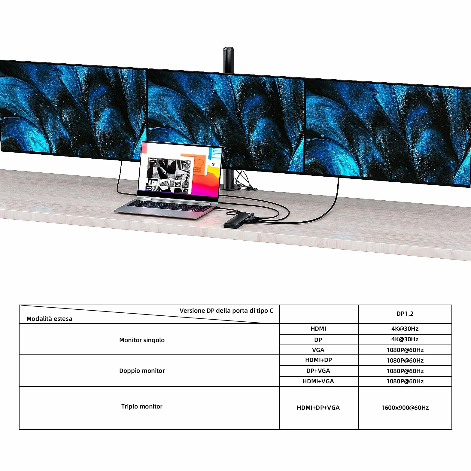 WAVLINK Docking station USB C 3 monitor, docking station con HDMI, DP, VGA, 100W PD, USB3.0&2.0, RJ45, slot SD/TF, audio/microfono, per Lenovo/HP/Dell, ecc. Nero