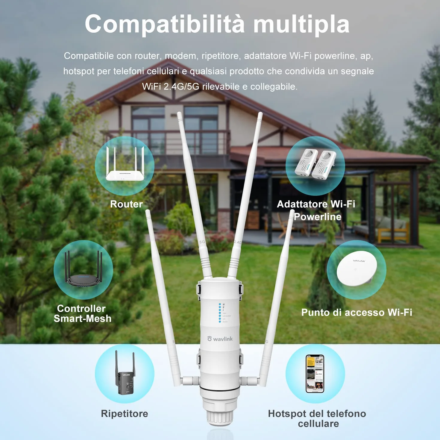 Wavlink AC1200 Ripetitore WiFi Extender Potente/Amplificatore WiFi PoE Passivo Sostenere POE/Dual Band 2.4+5GHz/4 Antenna WiFi Lunga Distanza(Porta LAN Gigabit PoE)…, WN572HP3