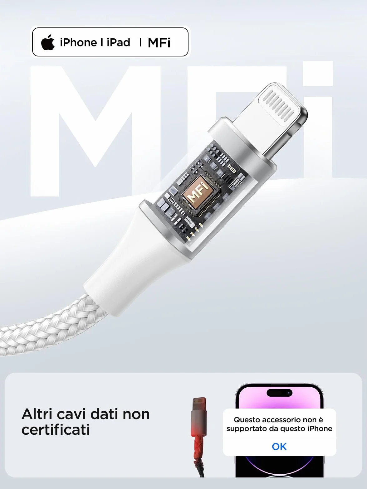 Aioneus Cavo USB C a Lightning 1.8M MFi Ricarica Rapida per iPhone 14 13 12 Pro Max Mini 11 SE X XS Max XR 8 7 6s 6 Plus iPad
