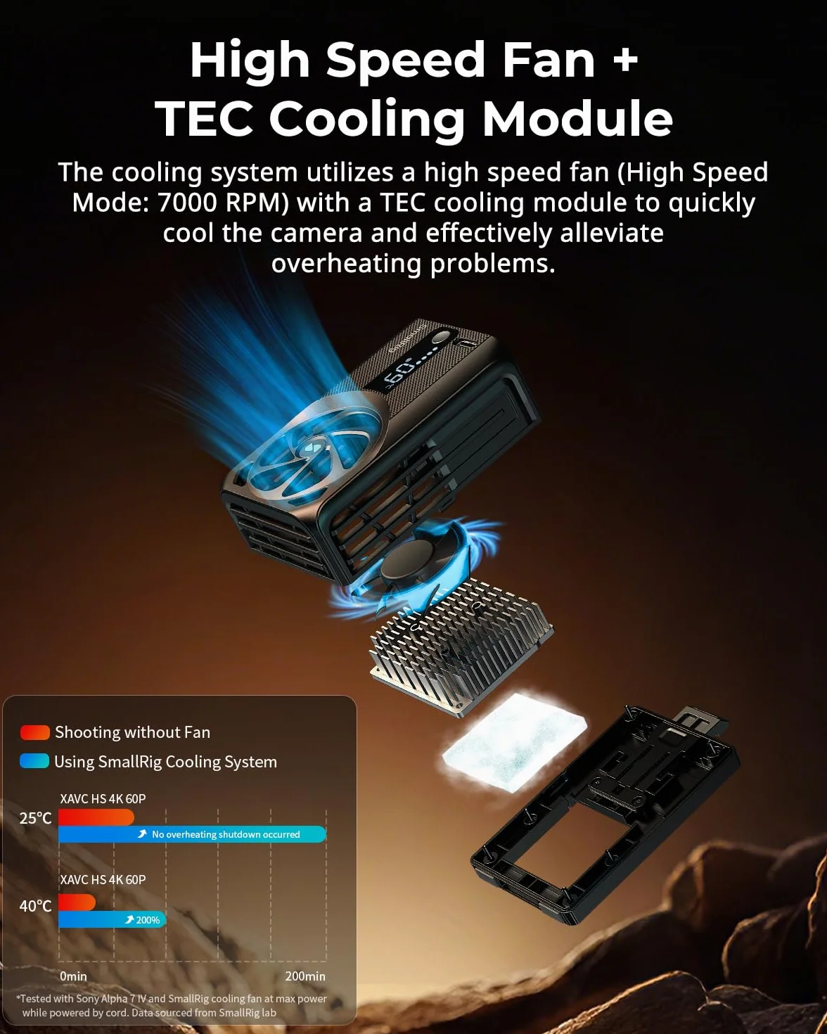 SMALLRIG Sistema di raffreddamento esterno con ventola TEC integrata e batteria, per Sony A7 IV/A7S III/A7C II/A6700/ ZV-E10 / ZV-E10 II/FX3/FX30 per Canon R5/R5 Mark II/R6 Mark III, 5328