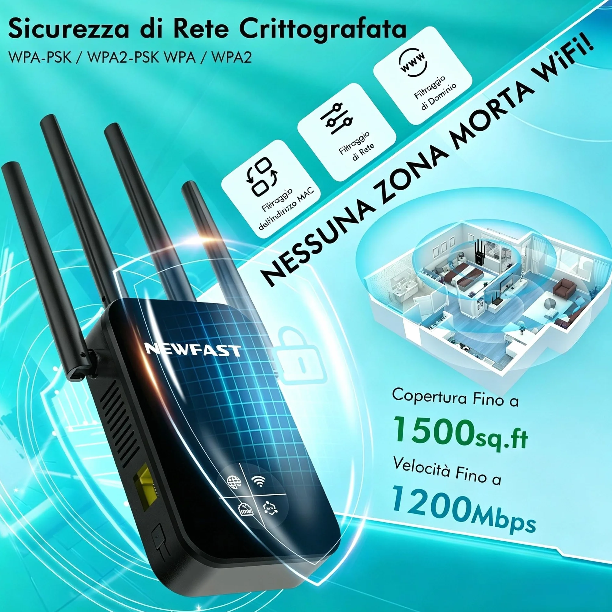 NEWFAST Ripetitore WiFi Potente per Casa, 1200Mbps WiFi Extender Dual Band 2.4GHz/5GHz con 4 Antenne ad Alto Guadagno, Porta Ethernet, WPS, Display Intelligente, Amplificatore WiFi Supporta 3 Modalità