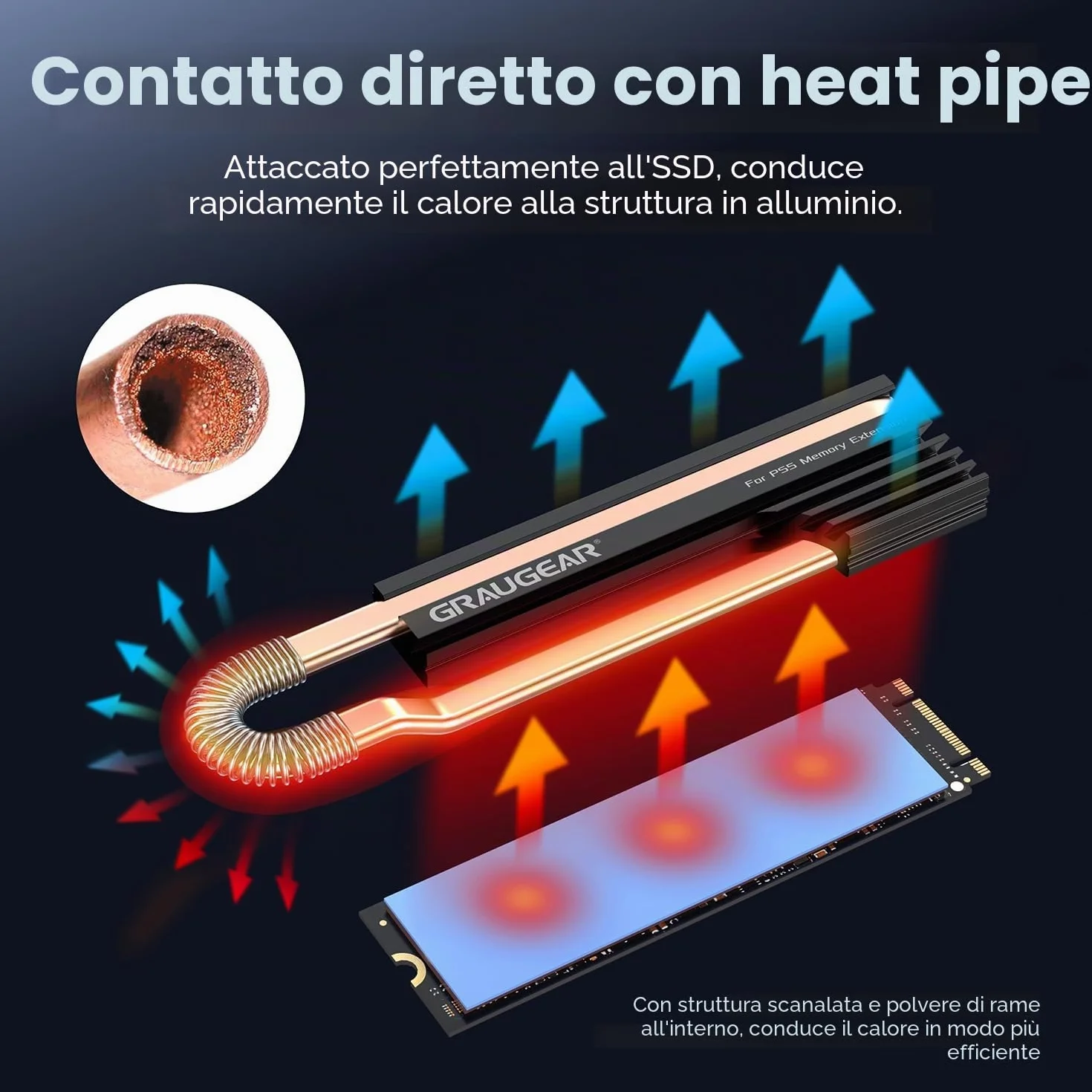 GRAUGEAR HeatPipe - Dissipatore di calore per M.2 NVMe SSD (2280), PS5 Pro, PS5 Slim, per PlayStation, con copertura antipolvere