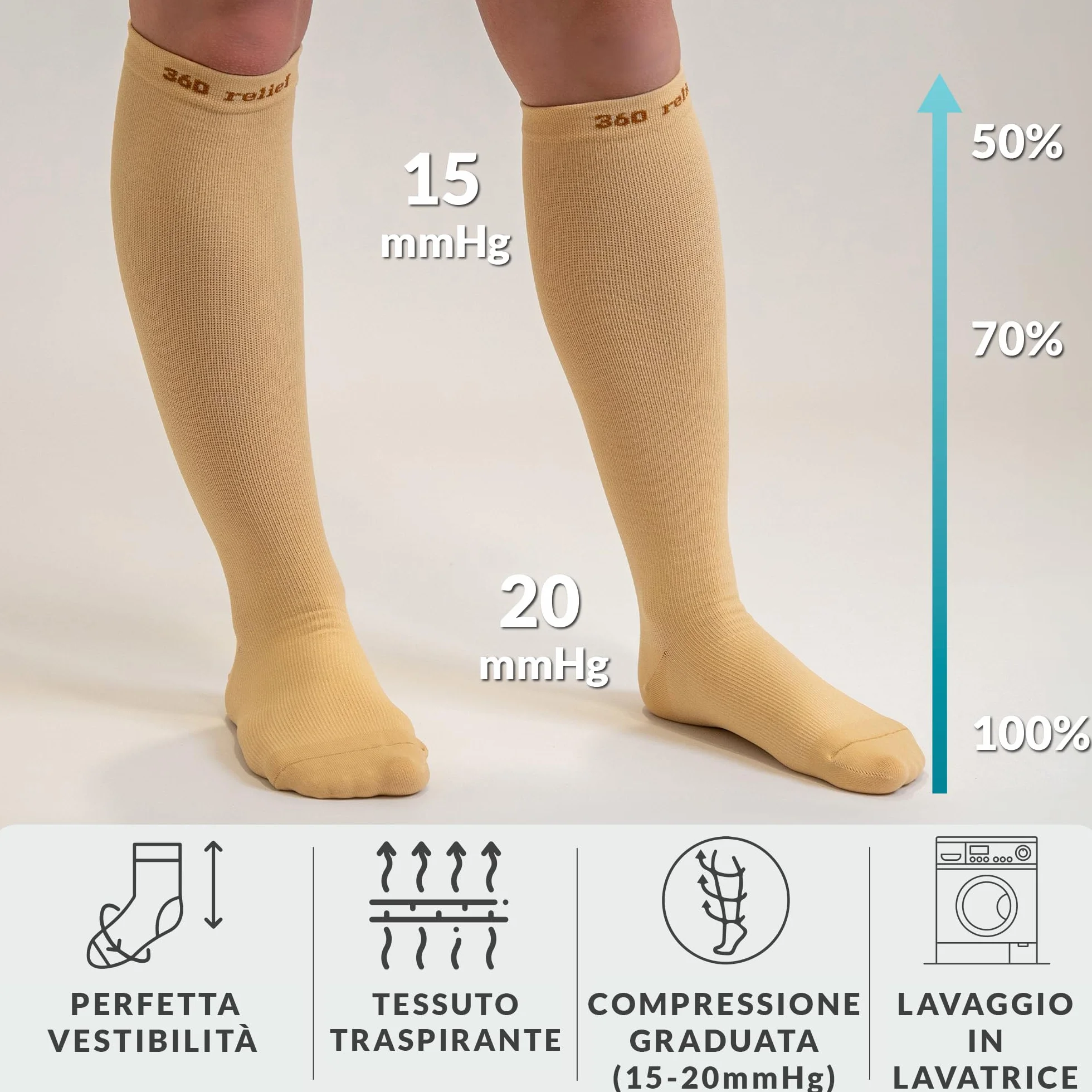 Calze Compressione Graduata Donna Uomo 1 Coppia XXL Beige con Borsa Lavanderia