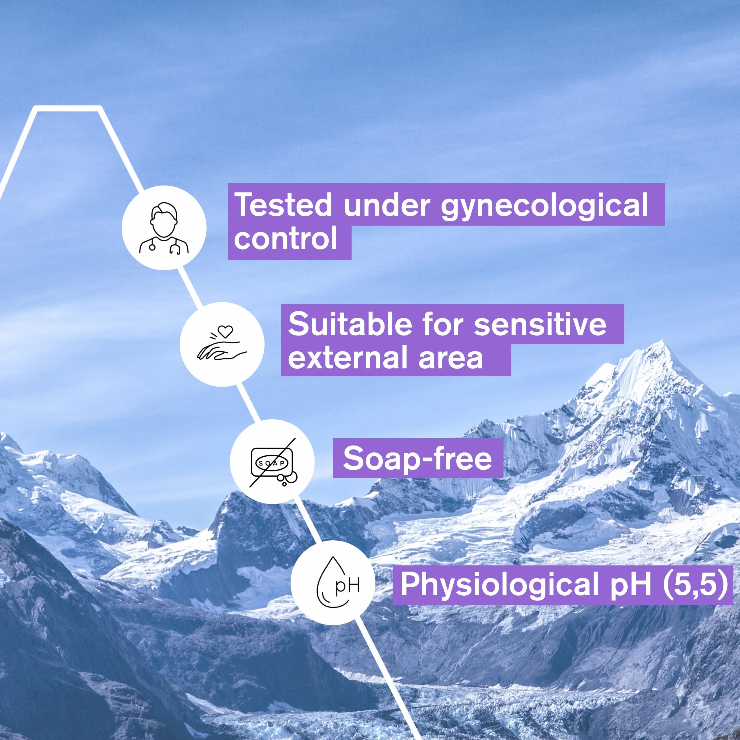 URIAGE GYN-PHY Gel detergente intimo rinfrescante Igiene quotidiana zone intime