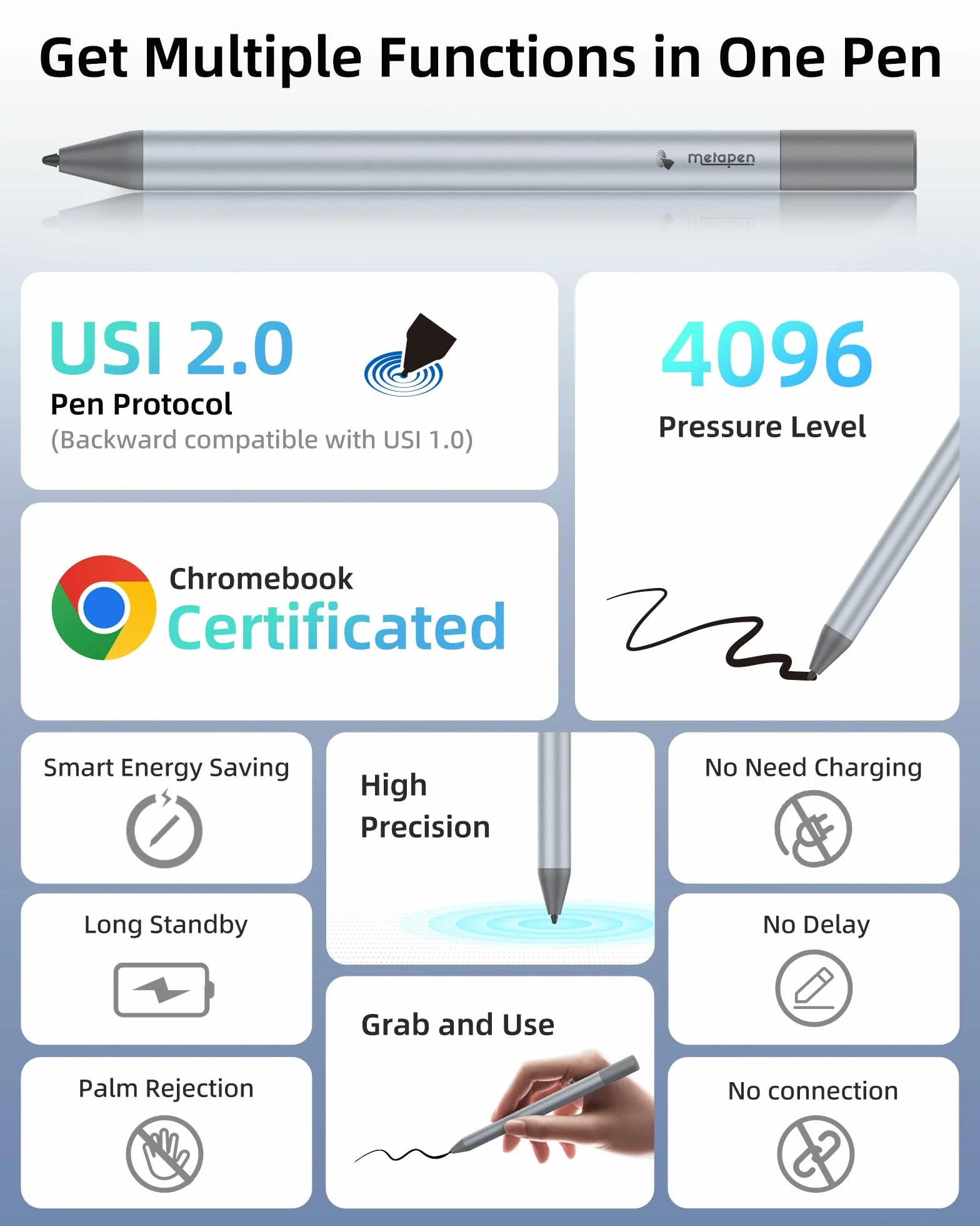 Metapen USI 2.0 Penna G1 Air Compatibile con Amazon Fire Max 11, Fire HD 10 (13th Gen, 2023 release), 4096 Pressione,180 Giorni di Durata della Batteria