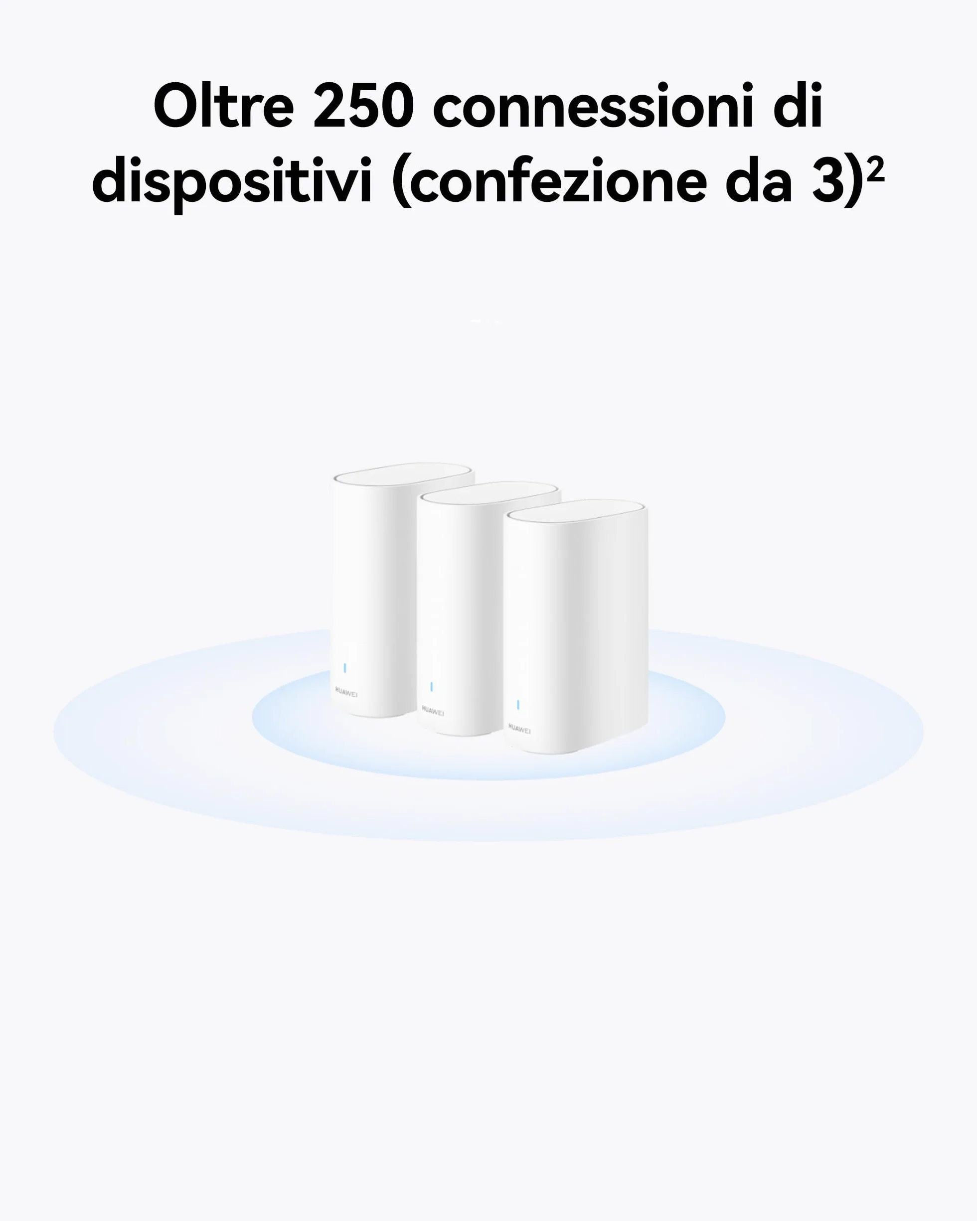 Router HUAWEI WiFi Mesh 3+, Wi-Fi 6 a doppia banda AX3000, Wi-Fi per tutta la casa, oltre 250 connessioni di dispositivi, roaming senza interruzioni, penetrazione delle pareti, controllo parentale