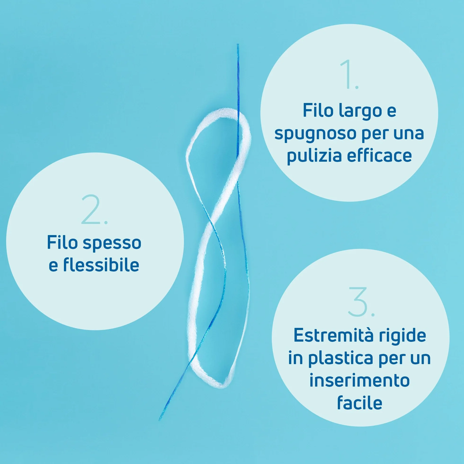 TePe Filo per Ponti e Impianti, filo interdentale PFAS-free 30 pezzi, largo per apparecchi ortodontici