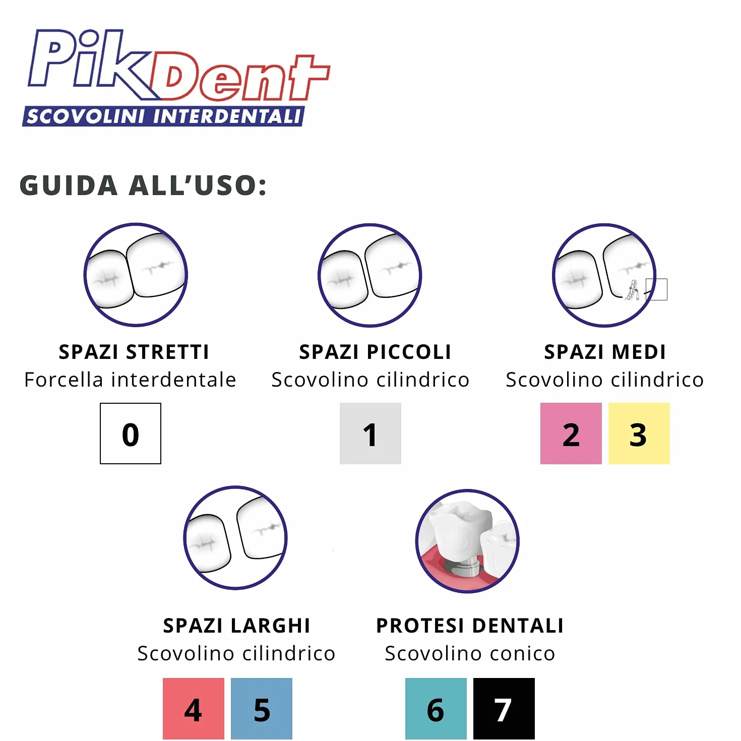 Pikdent Scovolini Interdentali Assortiti, 7 Unità, Colori Vari